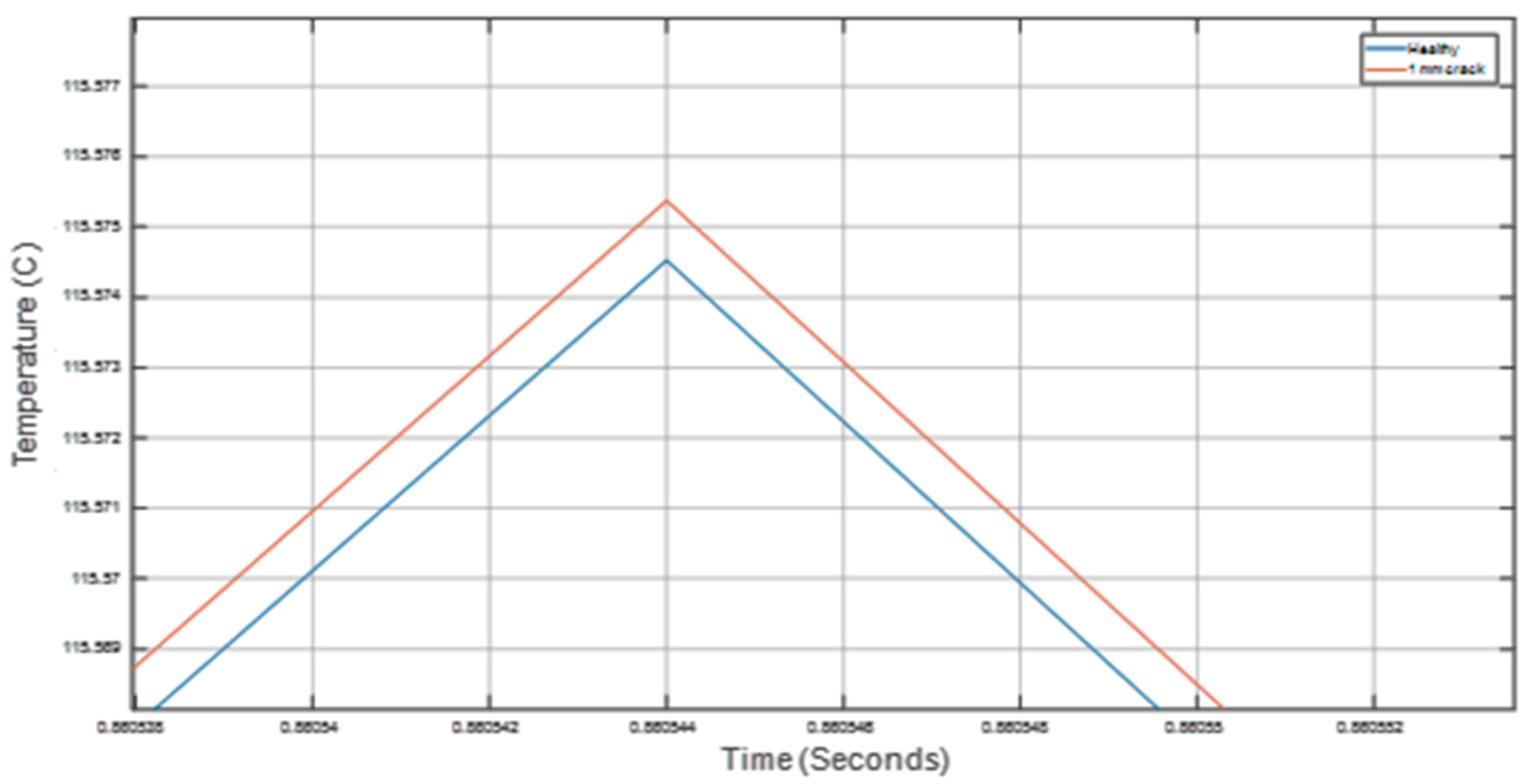 Applsci 13 03694 g009