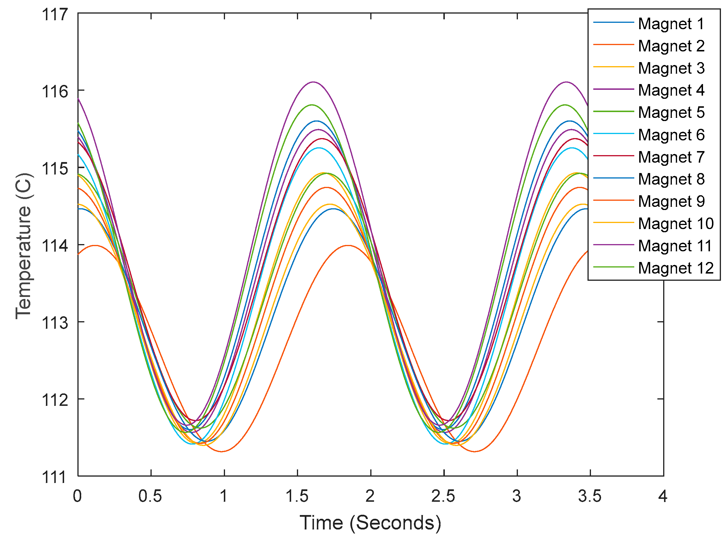 Applsci 13 03694 g010