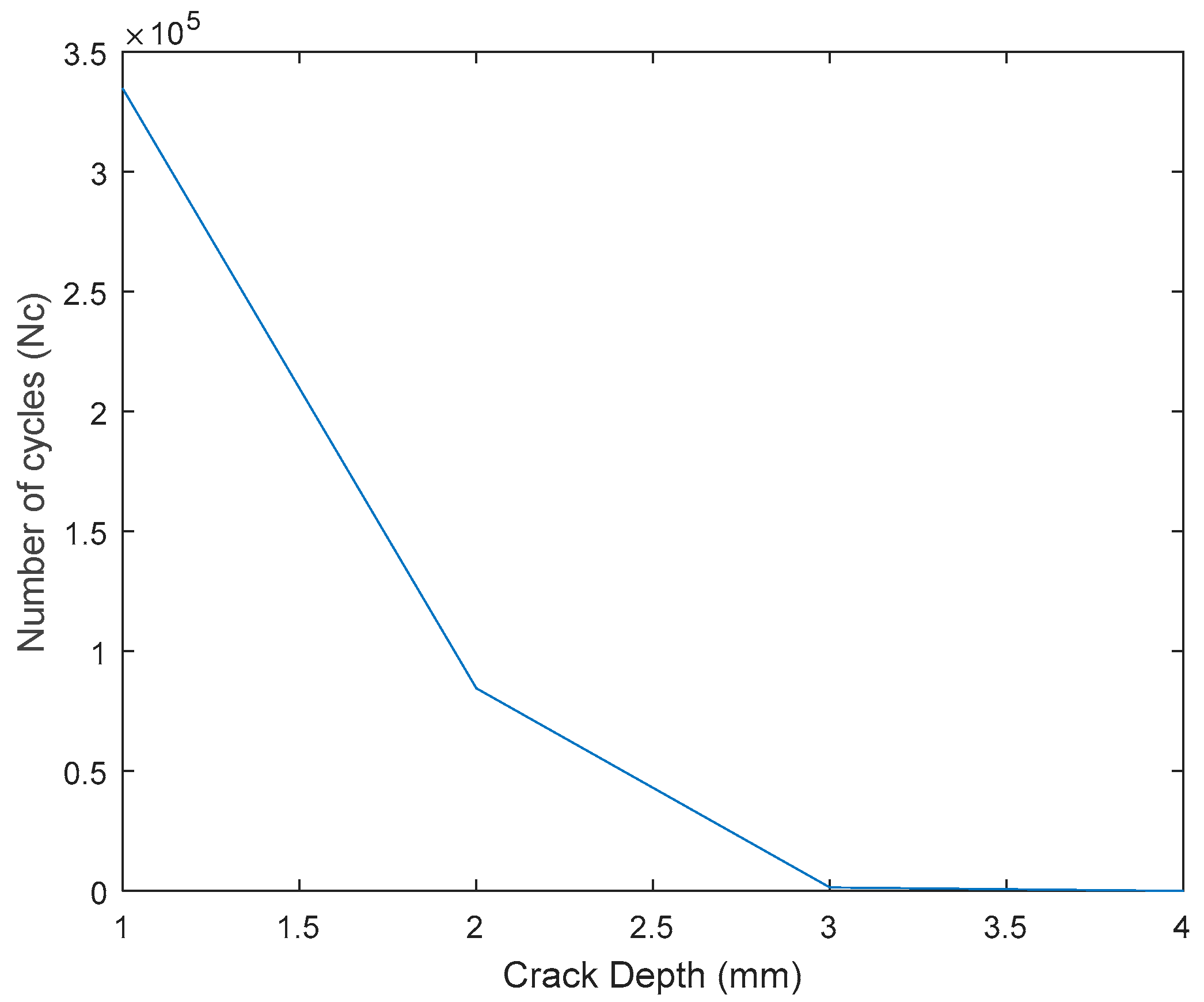 Applsci 13 03694 g013