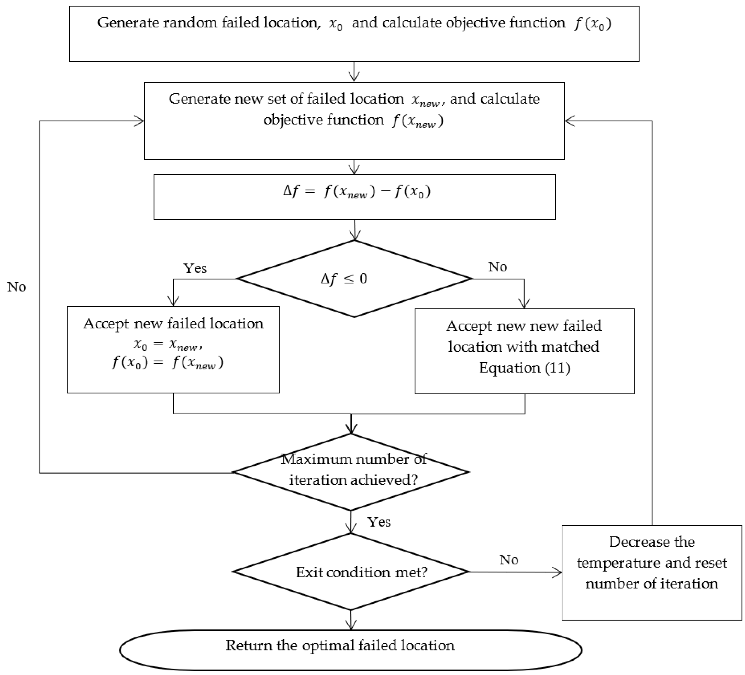 Applsci 13 03695 g009