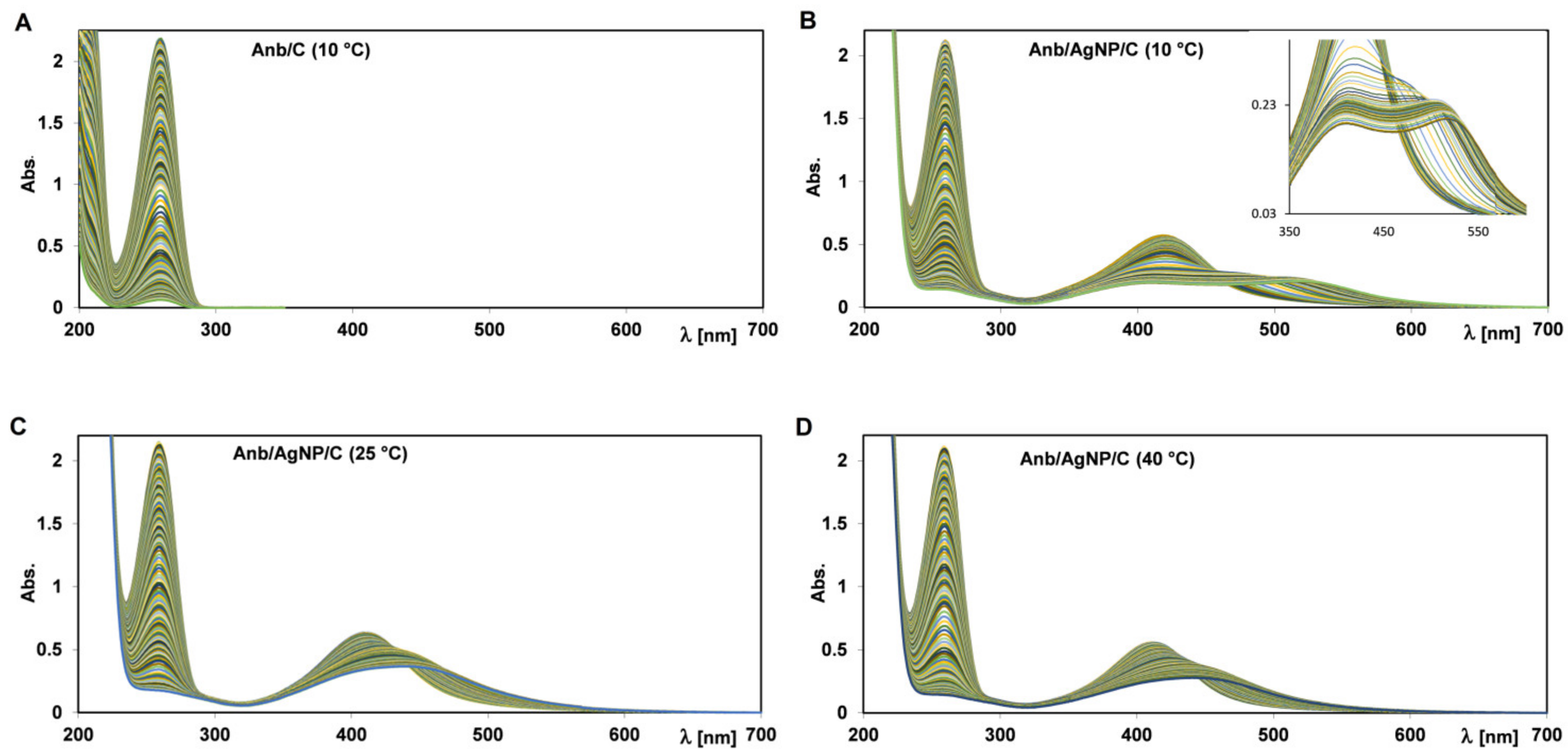 Applsci 13 03696 g006