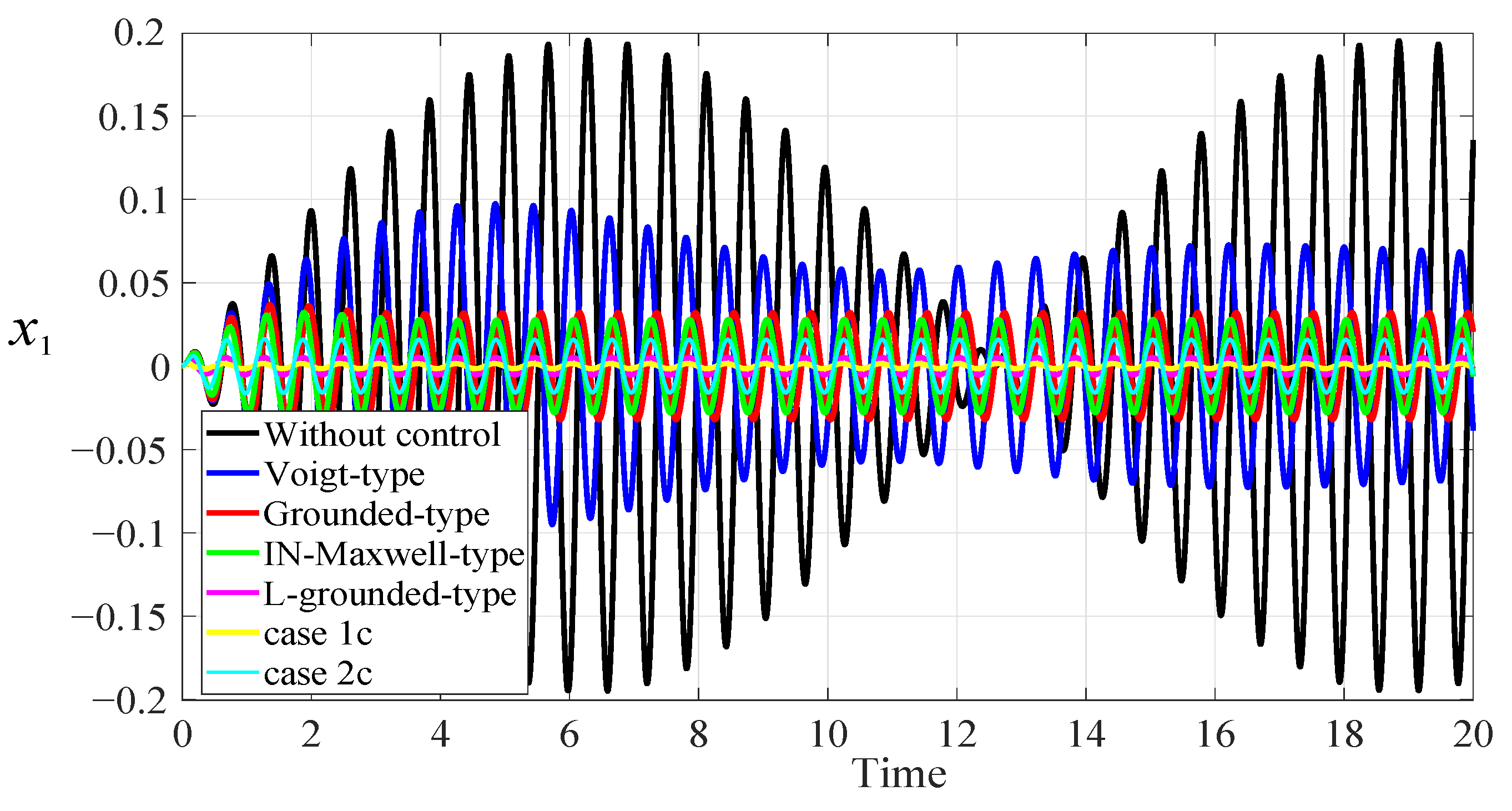 Applsci 13 03697 g013