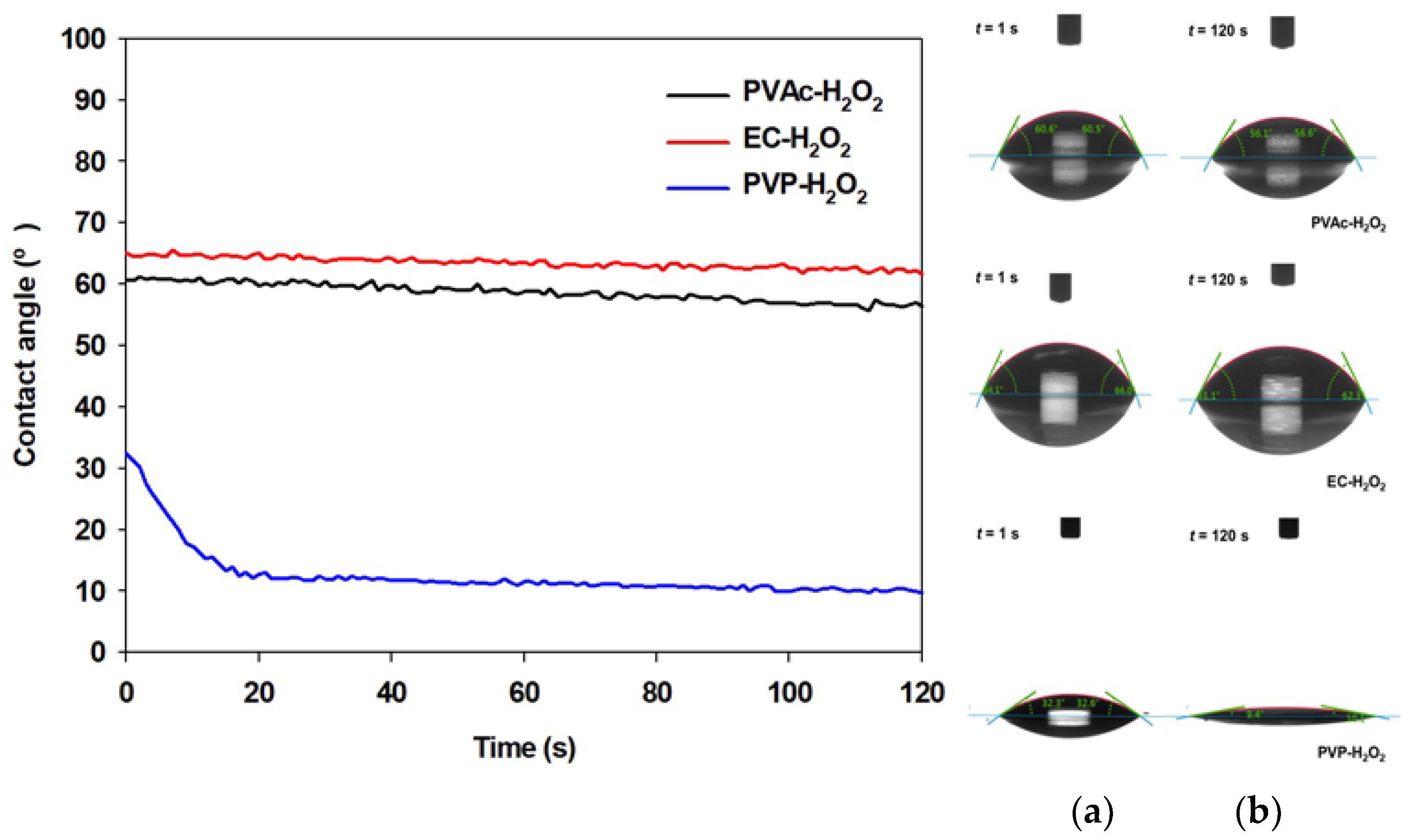 Applsci 13 03698 g003