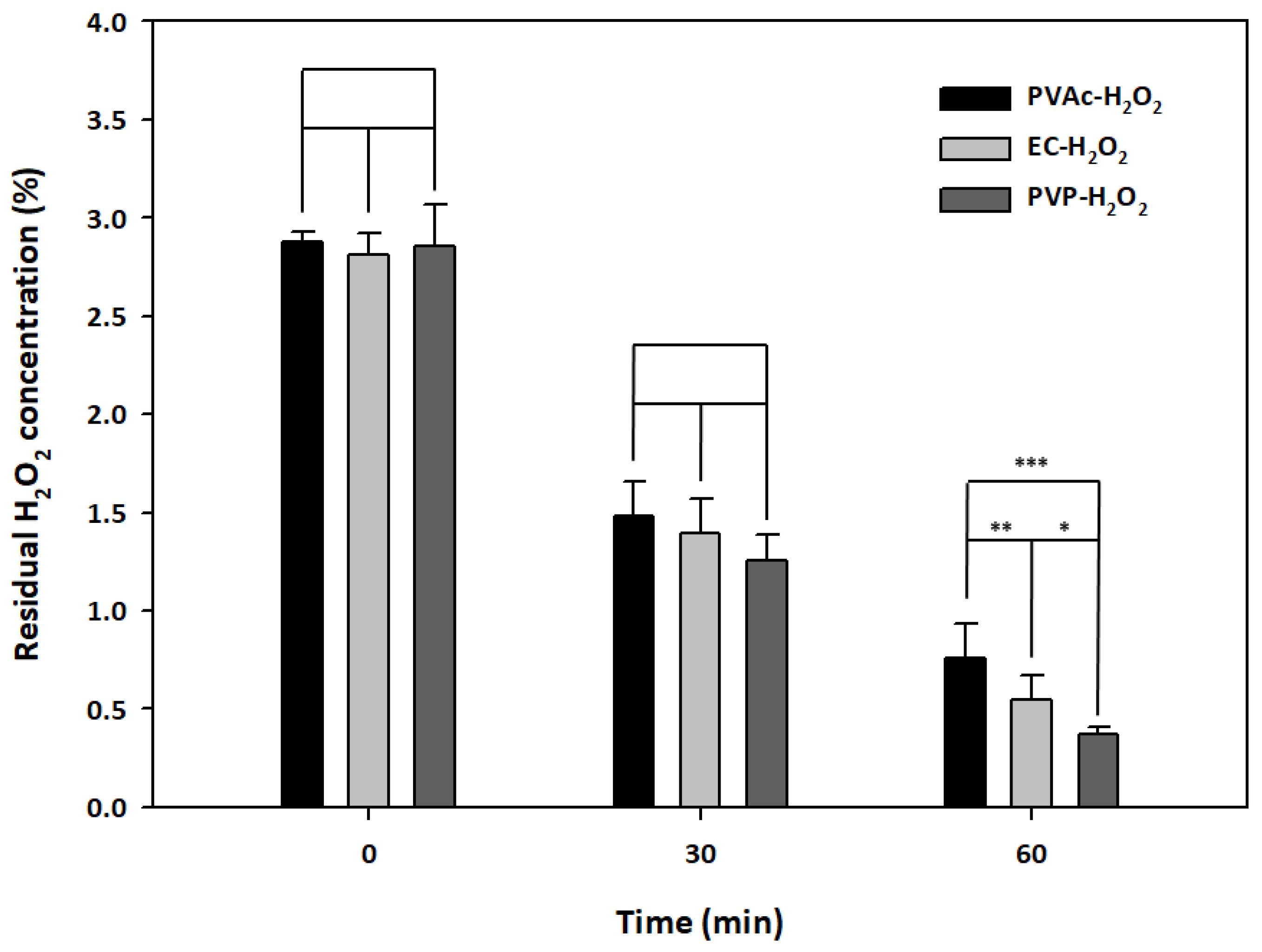 Applsci 13 03698 g006