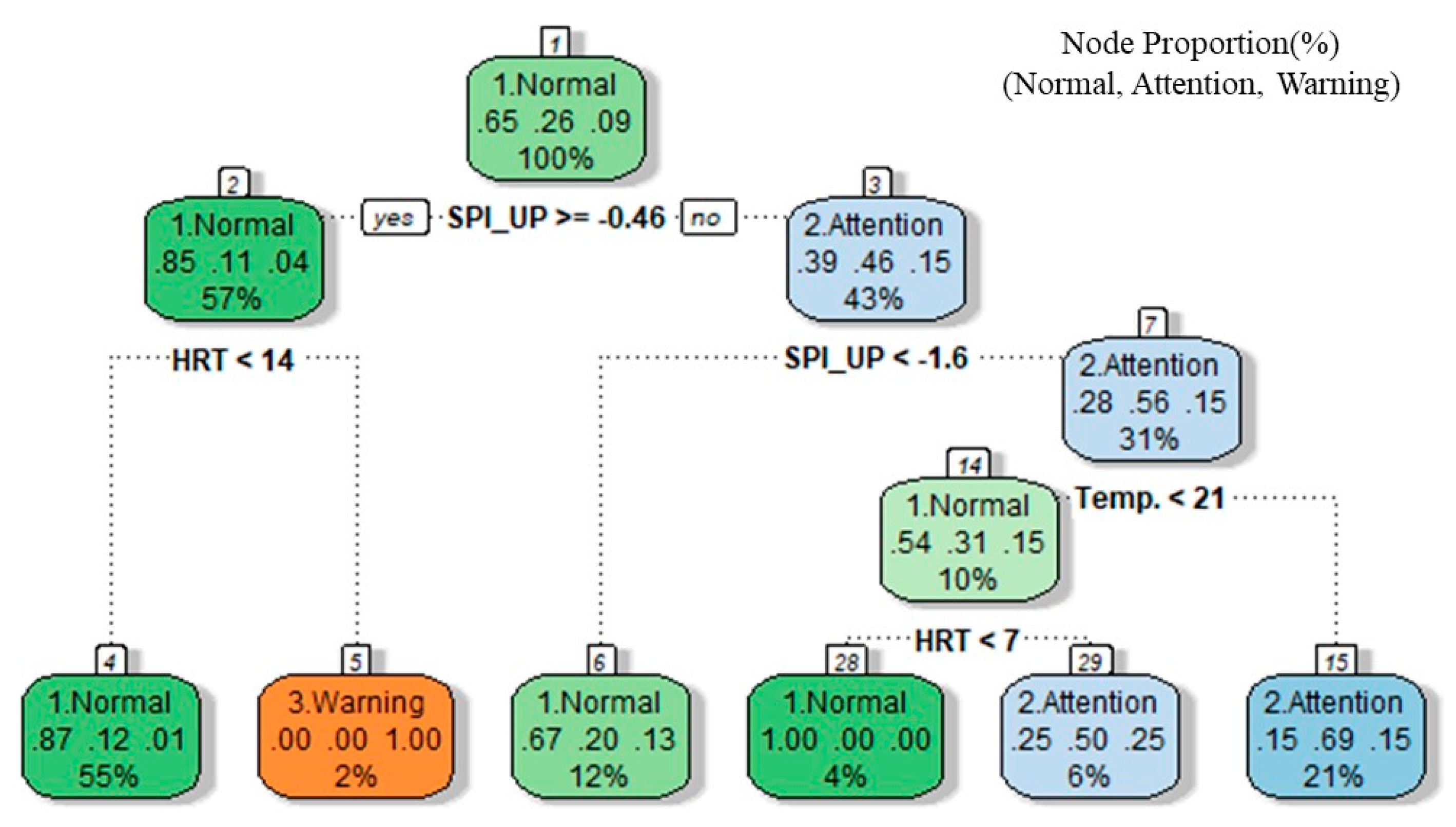 Applsci 13 03699 g003