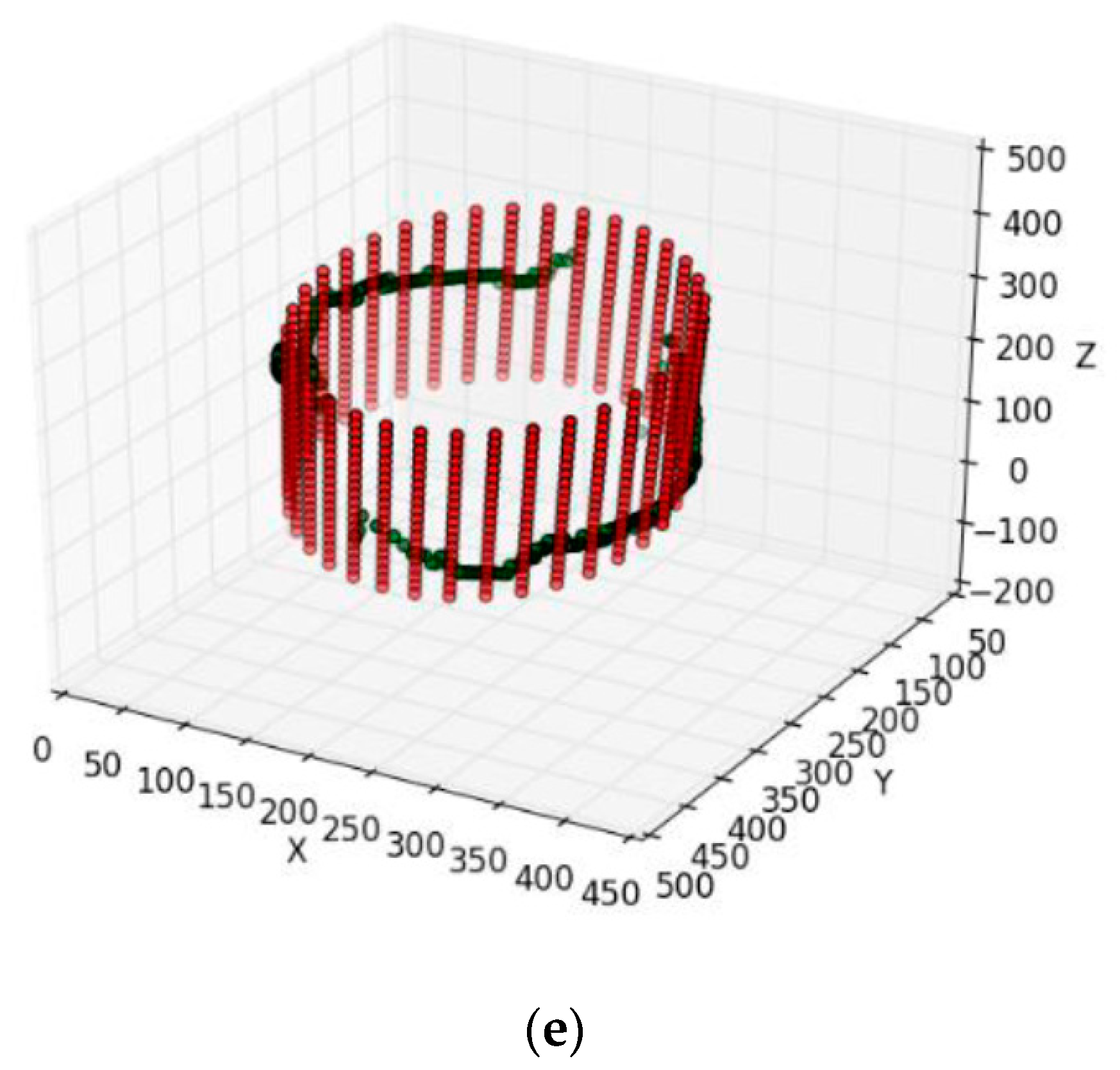 Applsci 13 03700 g006b