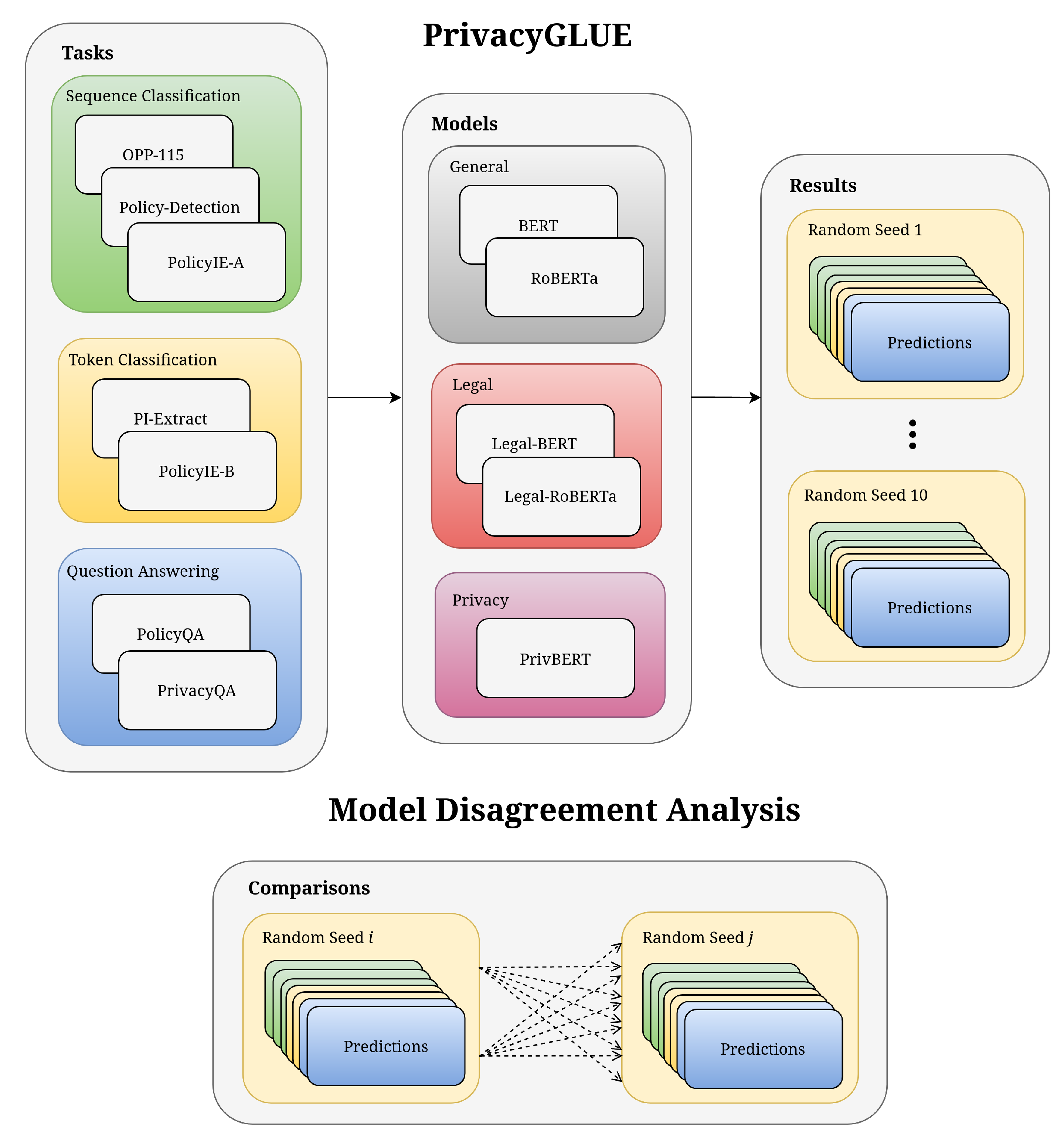 Applsci 13 03701 g002