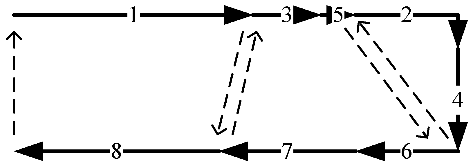 Applsci 13 03702 g007