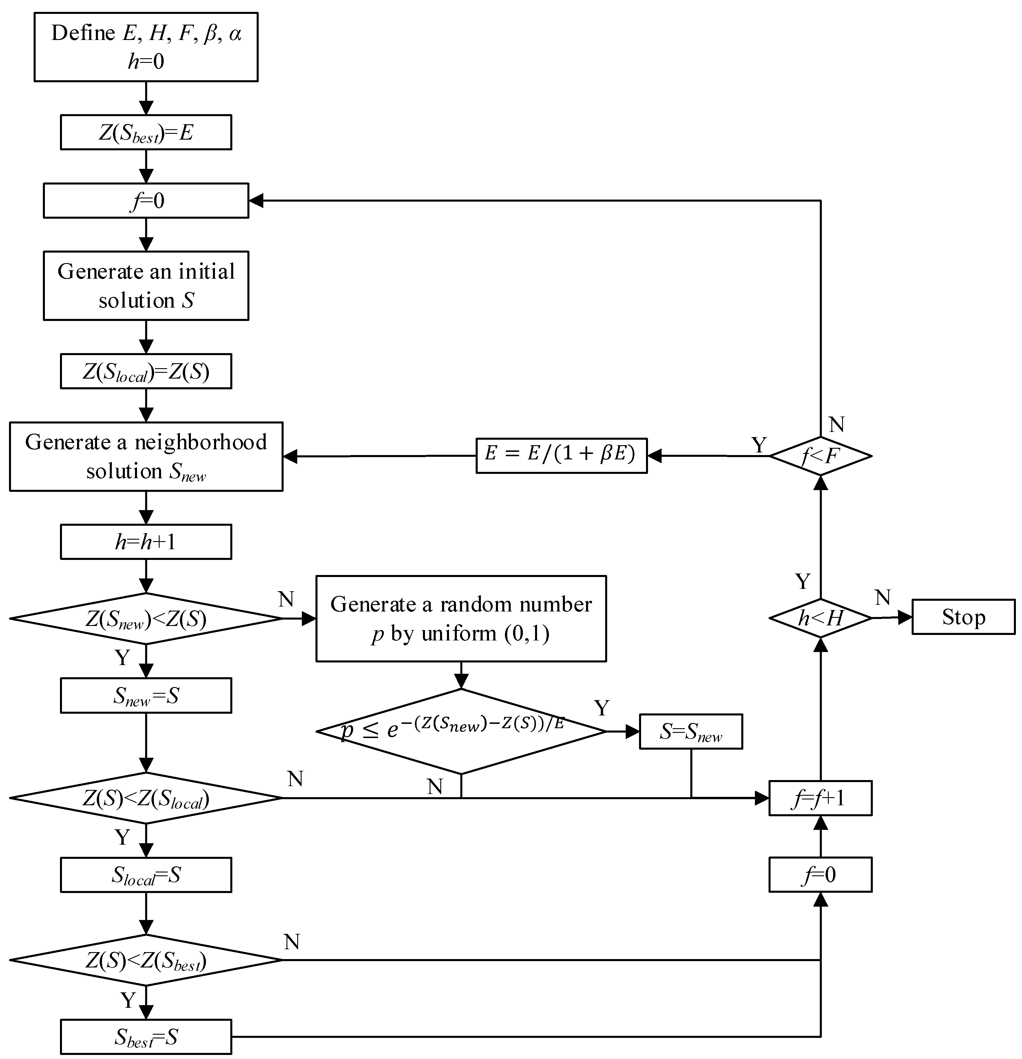 Applsci 13 03702 g011