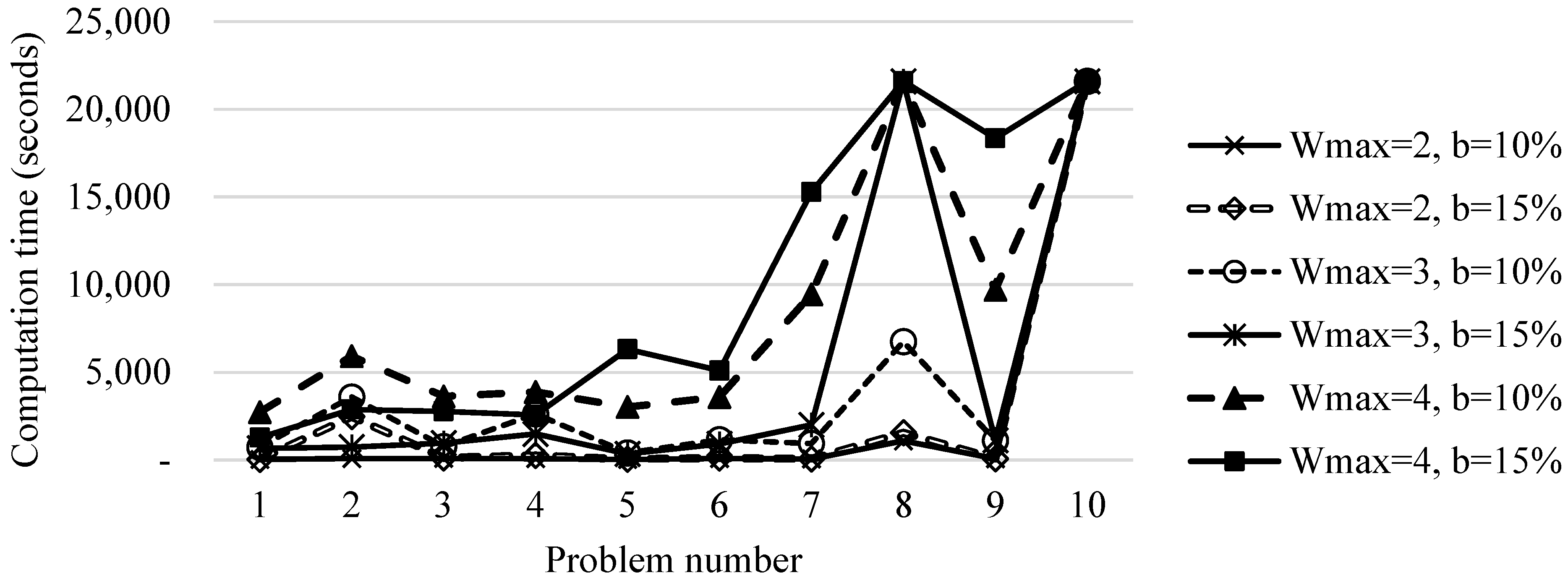 Applsci 13 03702 g013