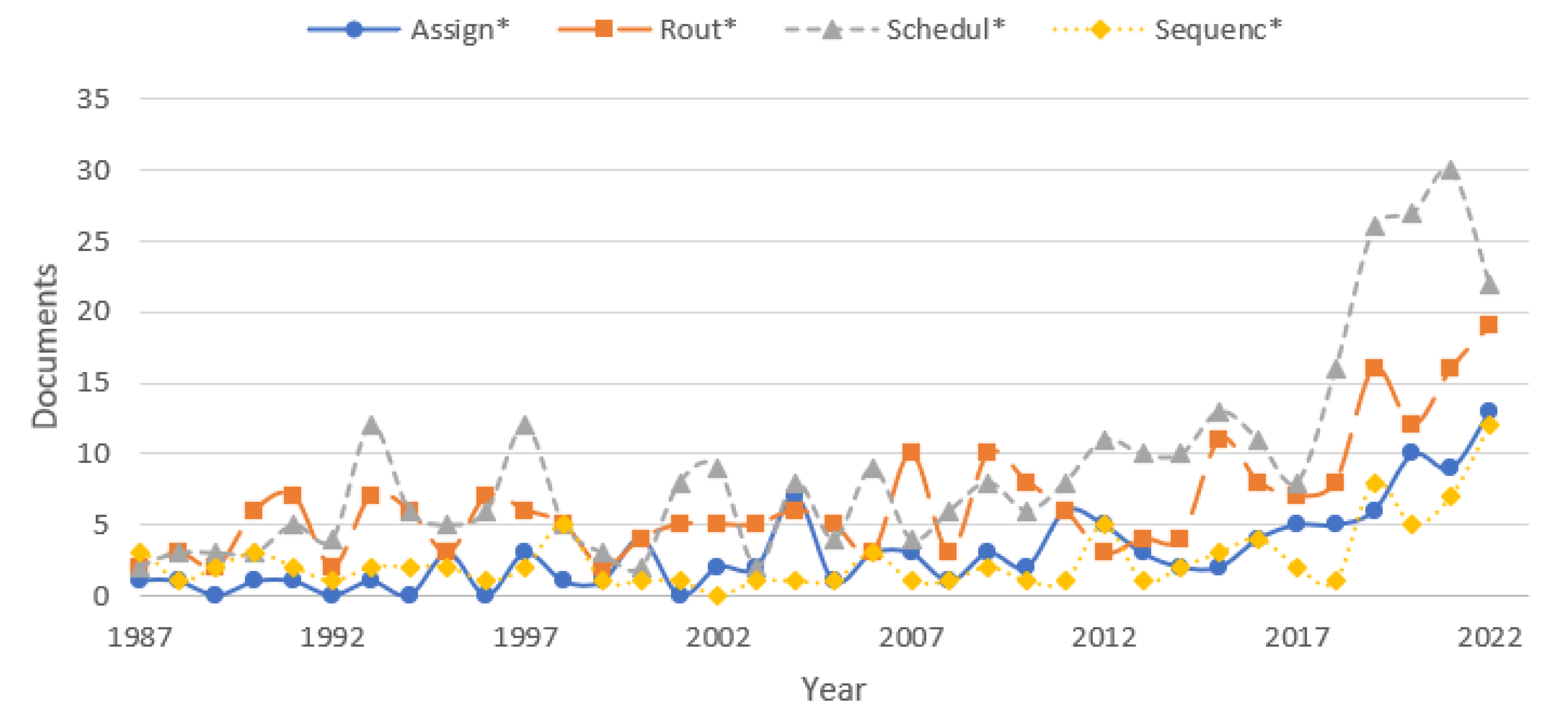 Applsci 13 03708 g003
