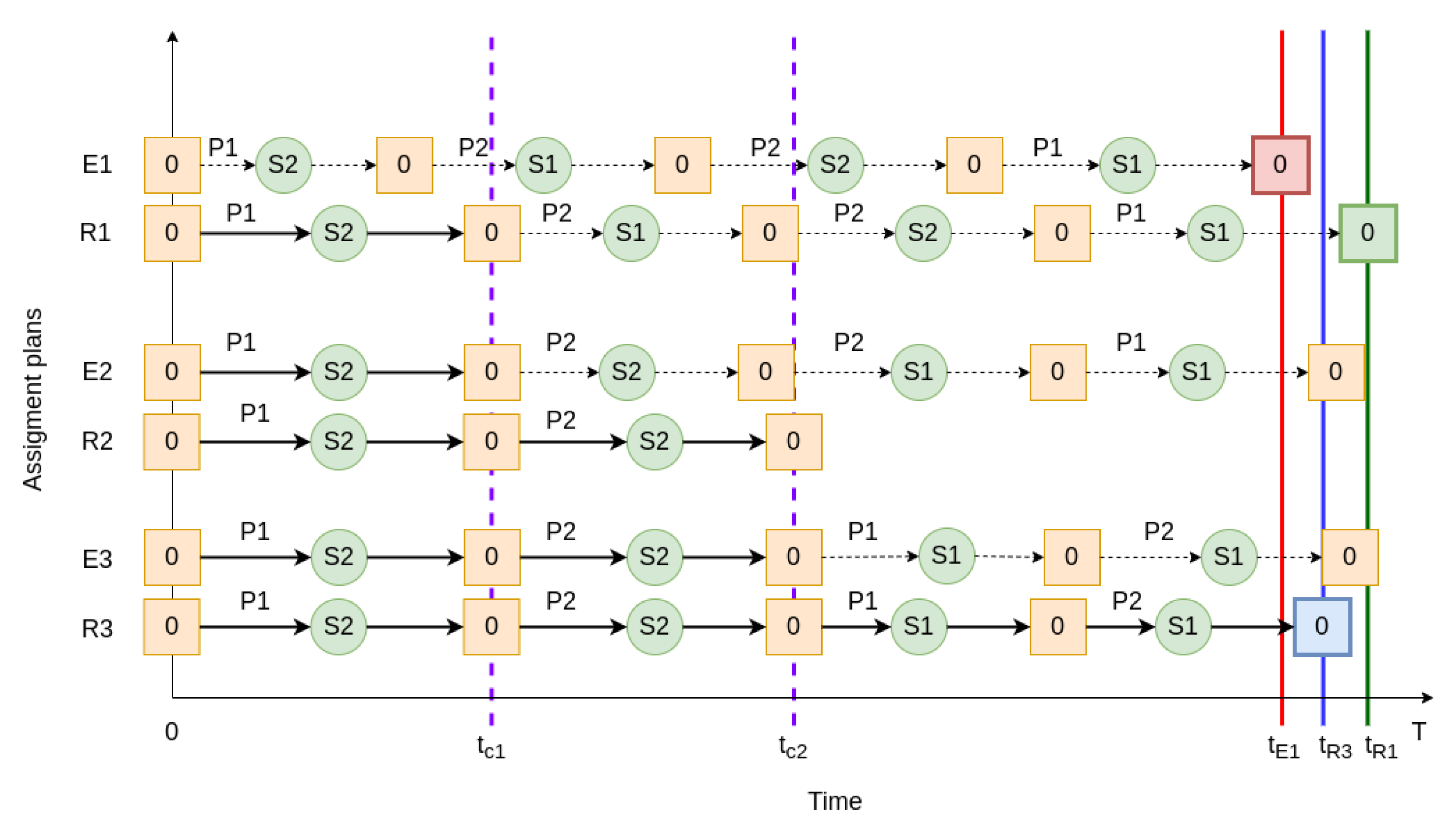 Applsci 13 03708 g004