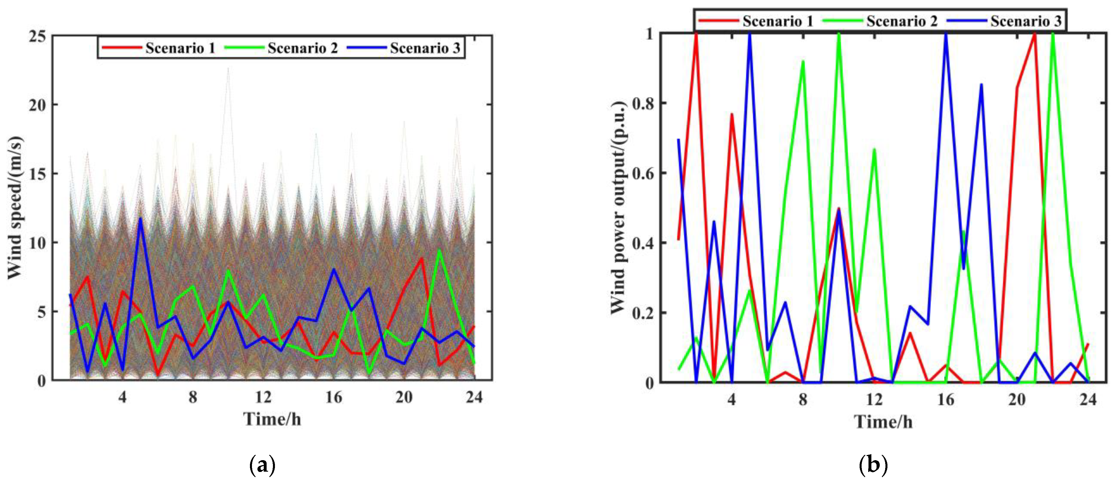 Applsci 13 03710 g003