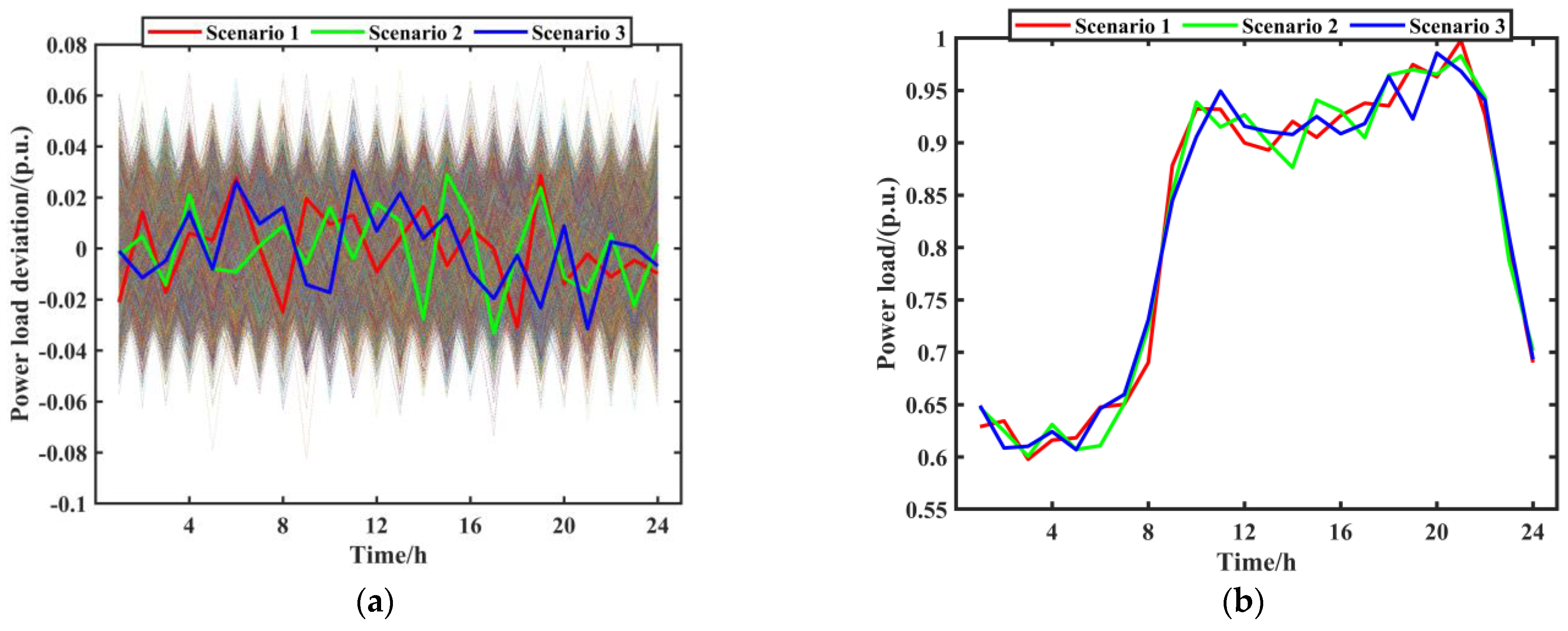 Applsci 13 03710 g004