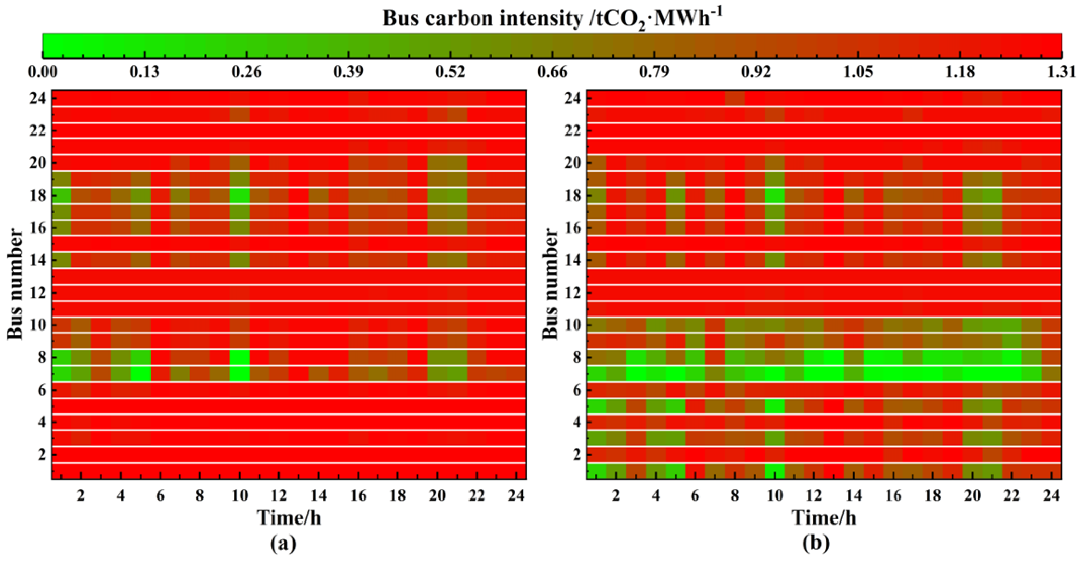 Applsci 13 03710 g005