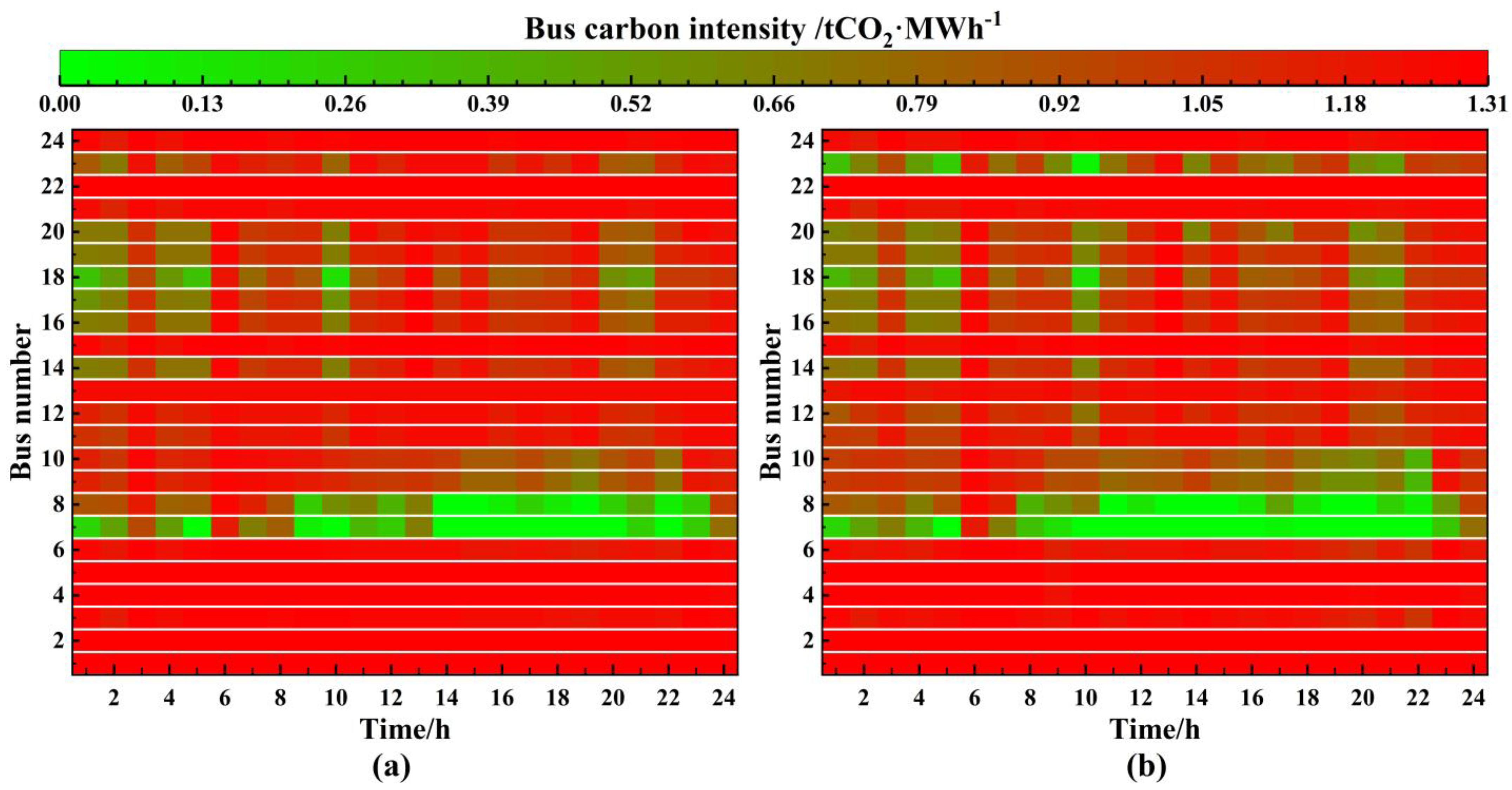 Applsci 13 03710 g009