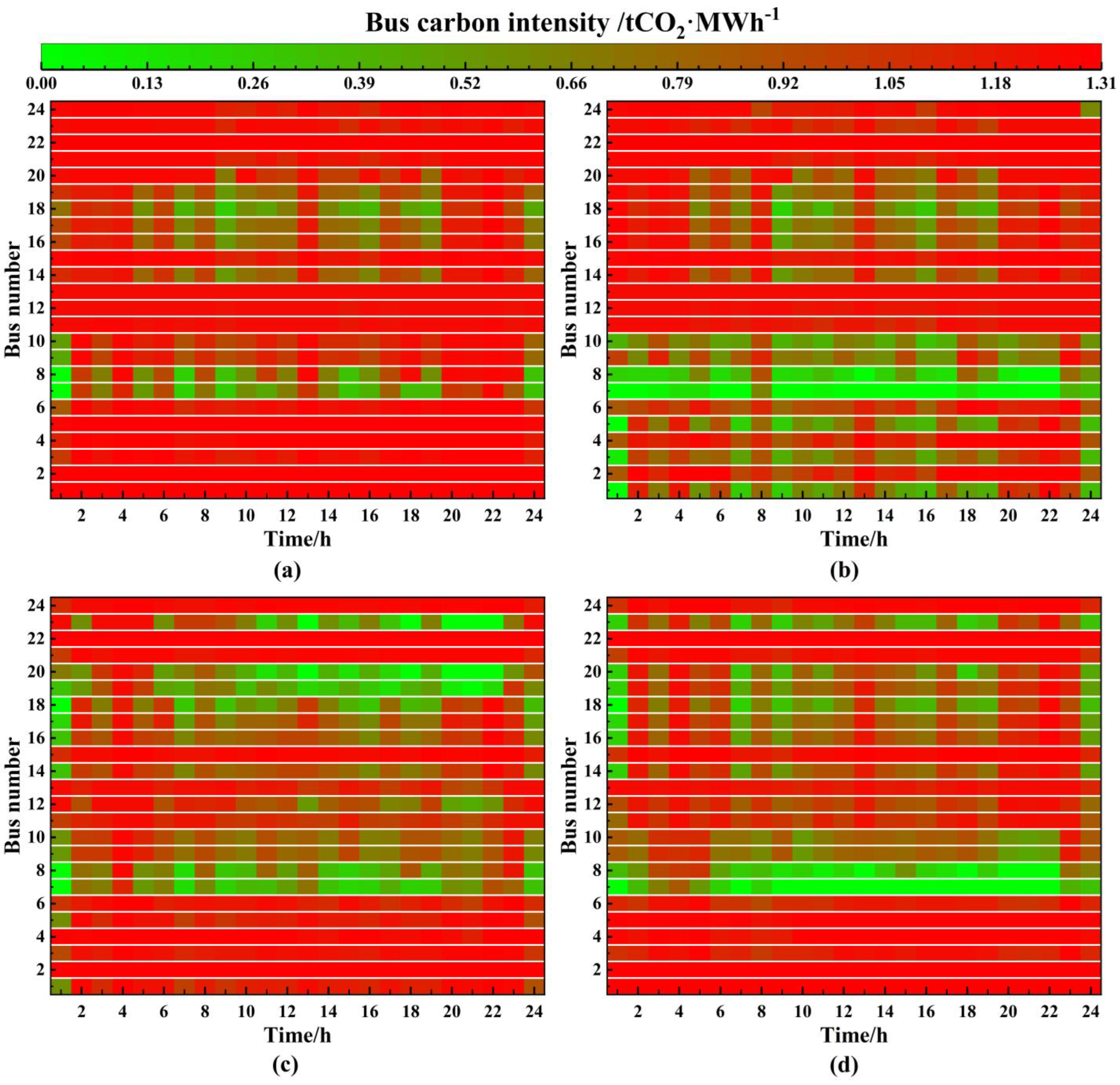 Applsci 13 03710 g011