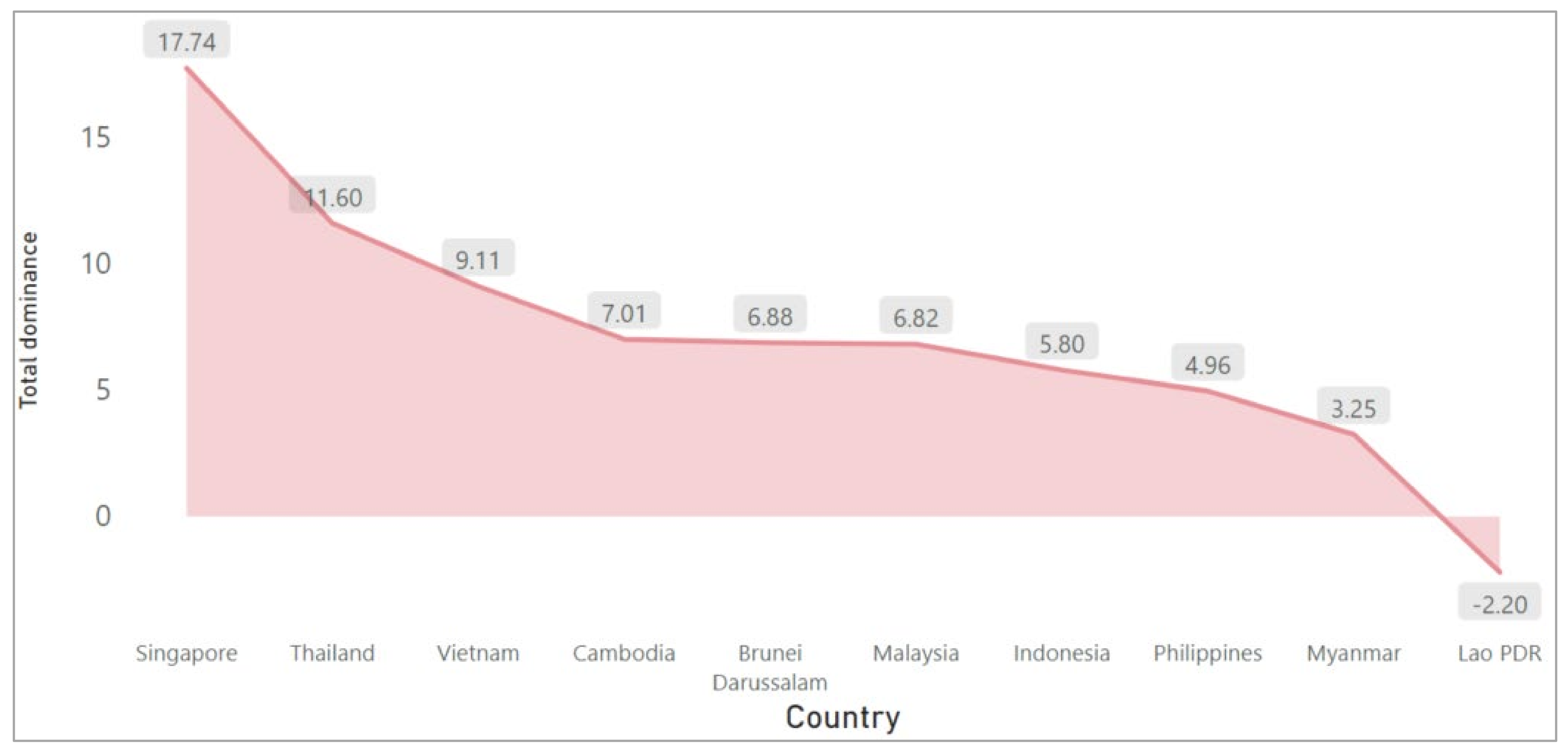 Applsci 13 03711 g003
