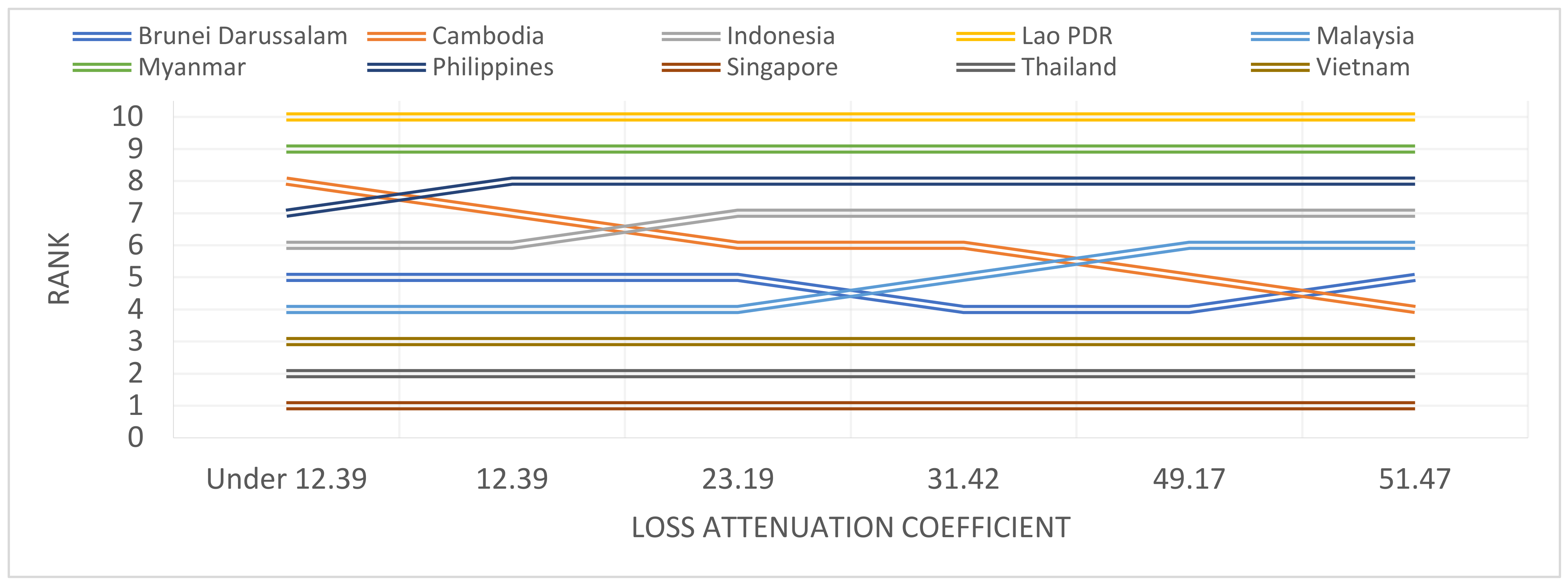 Applsci 13 03711 g007