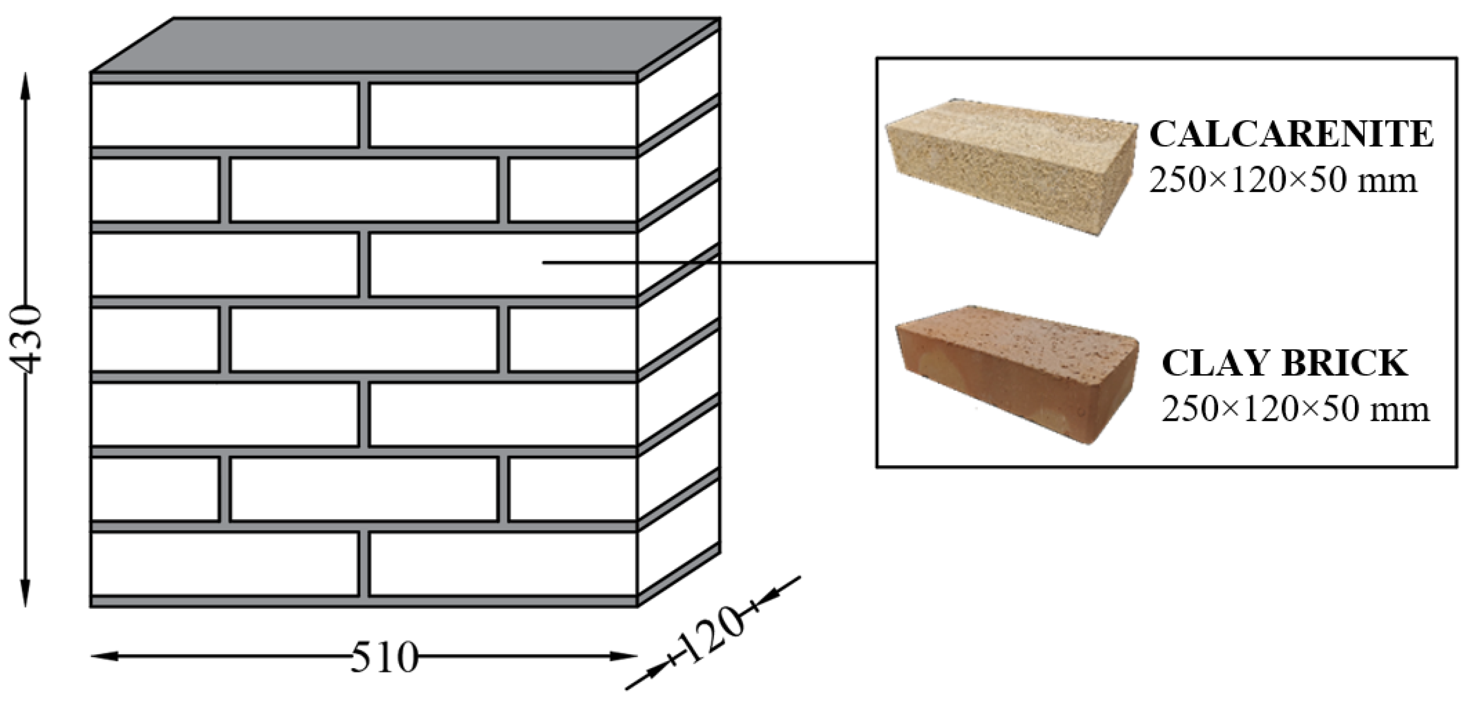 Applsci 13 03712 g002 Applsci 13 03712 g002
