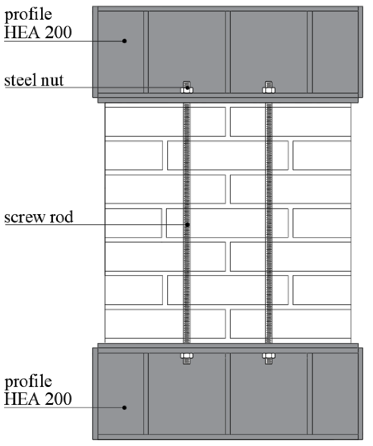 Applsci 13 03712 g003 Applsci 13 03712 g003