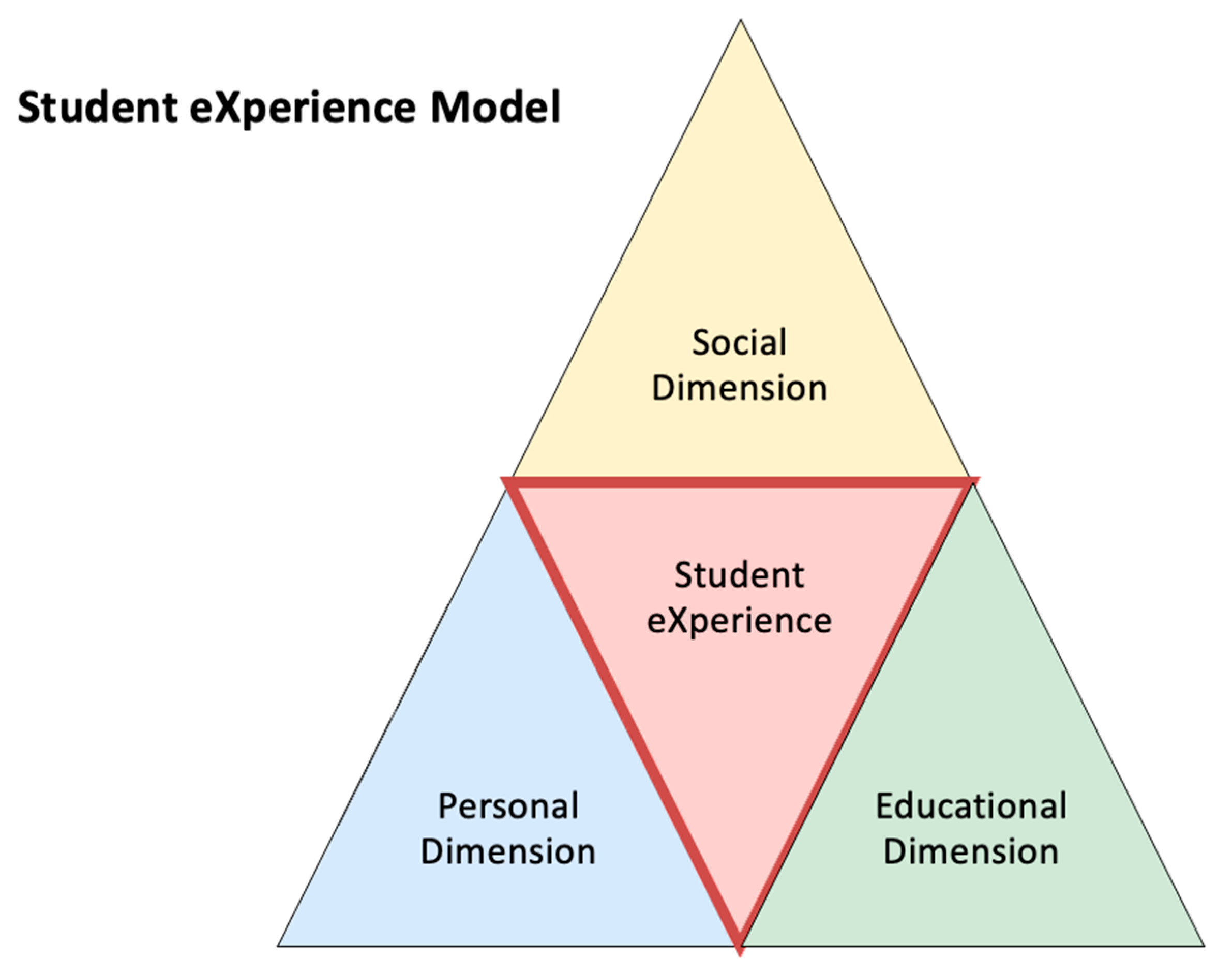 Applsci 13 03713 g001