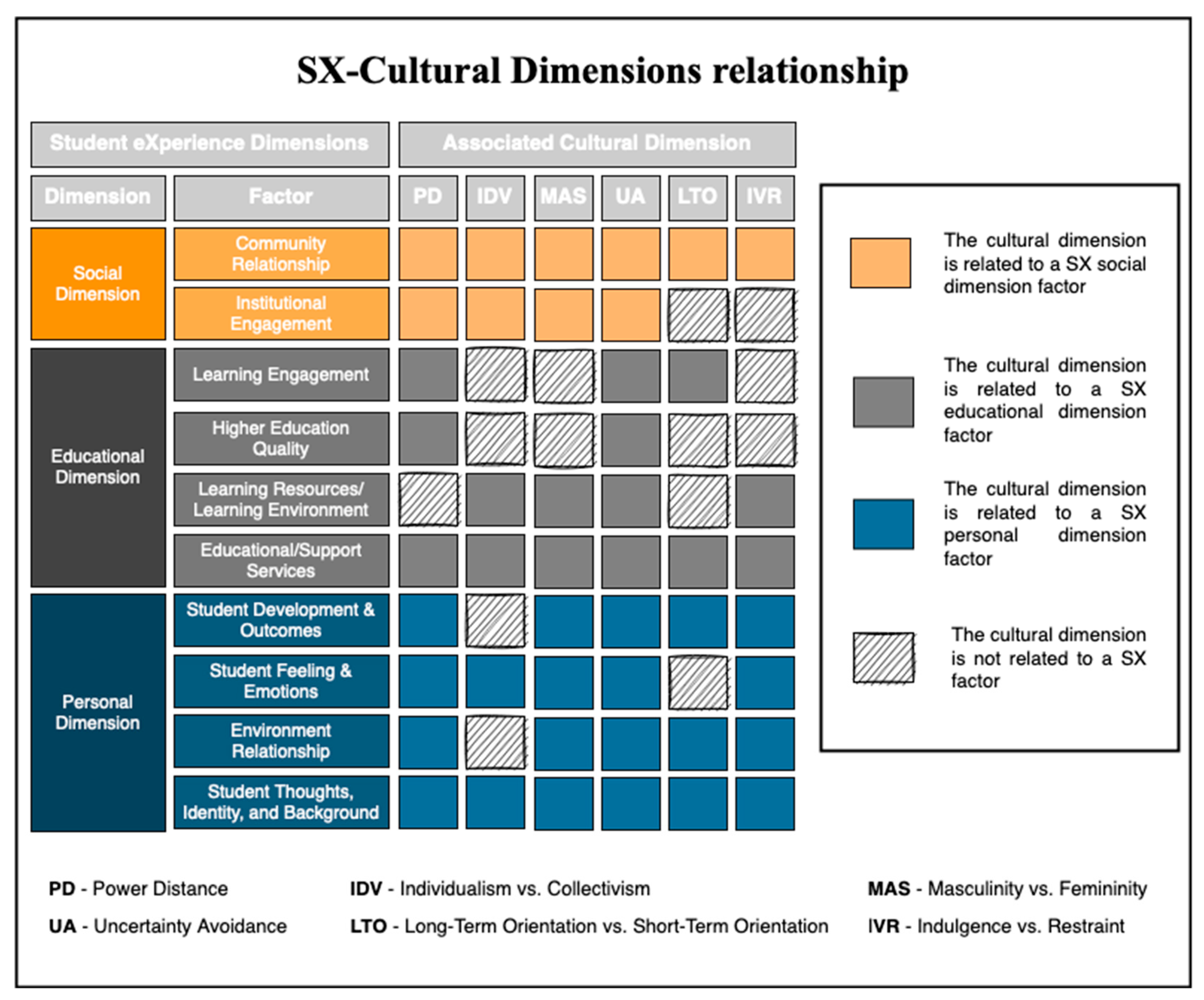 Applsci 13 03713 g003