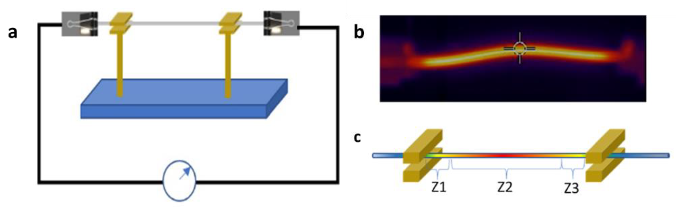 Applsci 13 03714 g001
