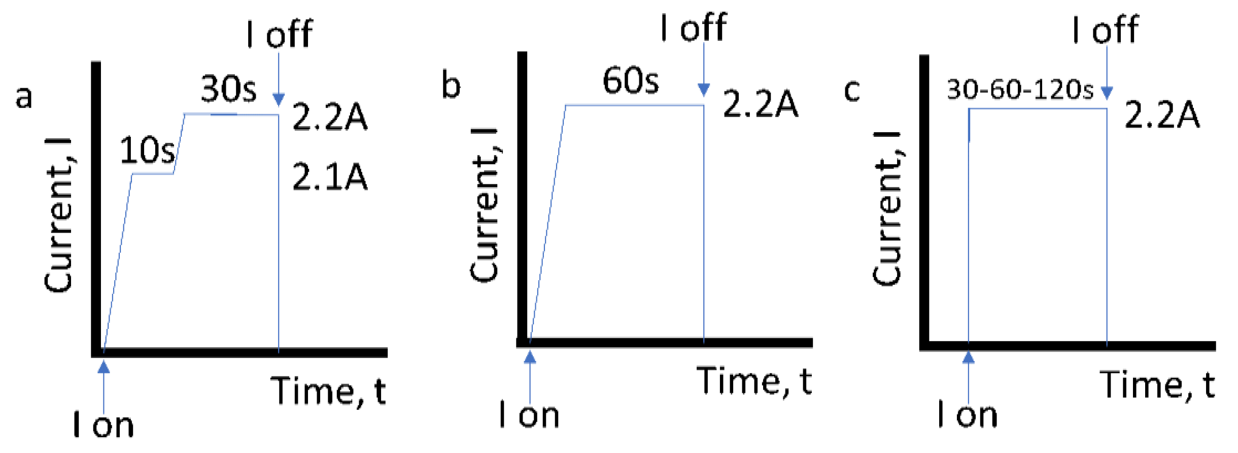 Applsci 13 03714 g002