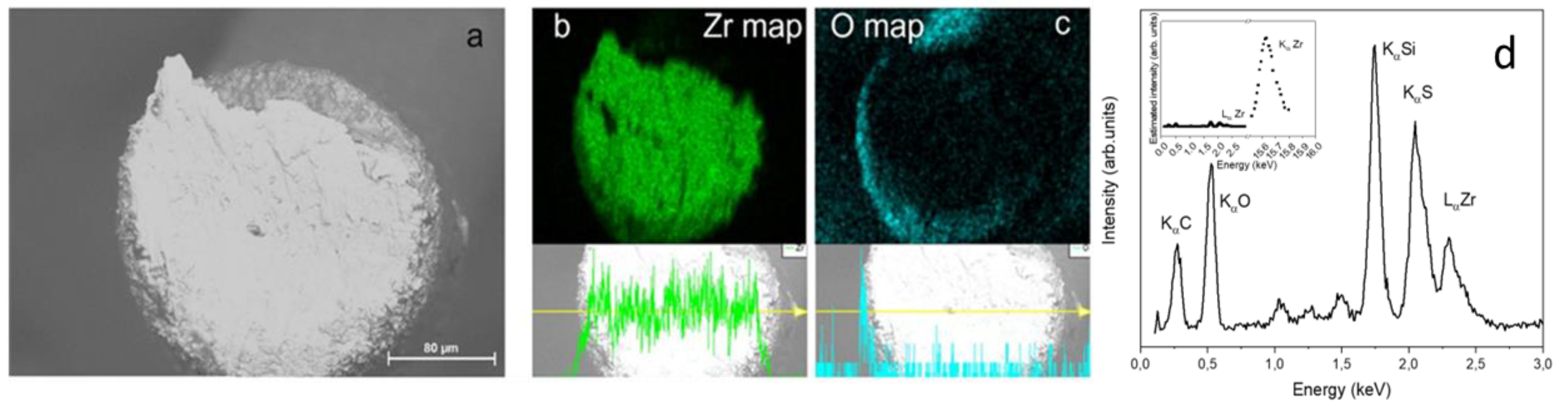 Applsci 13 03714 g007