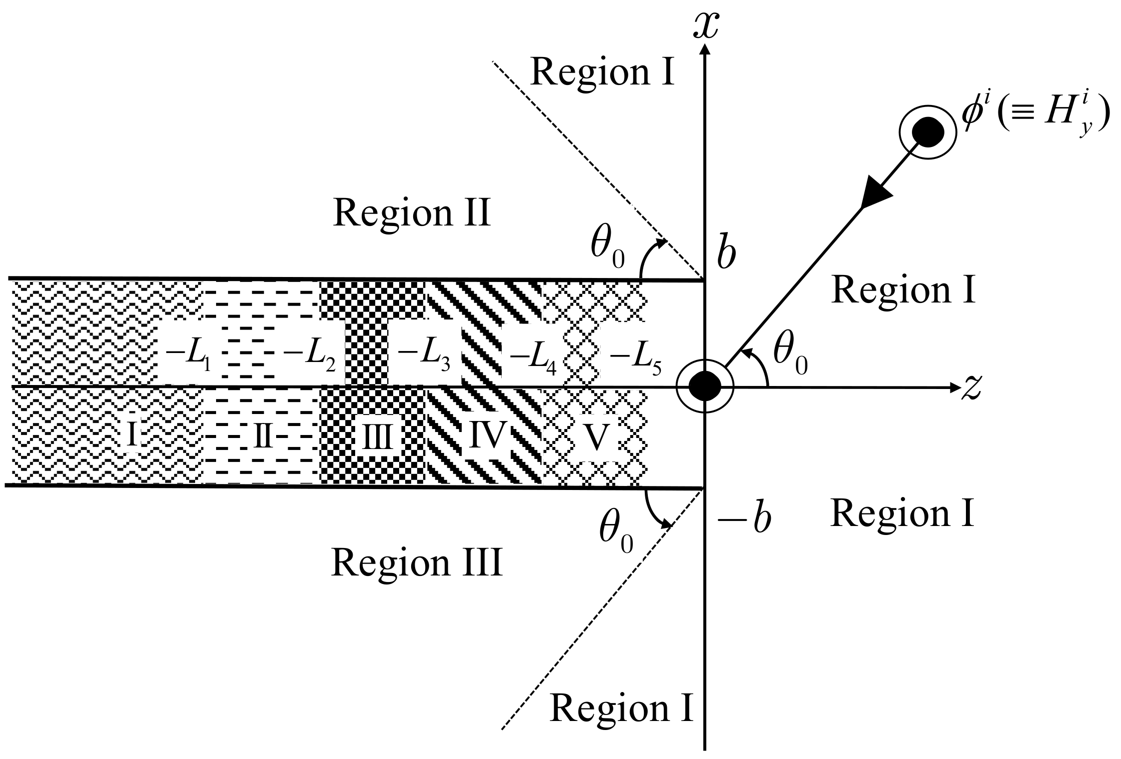 Applsci 13 03715 g001