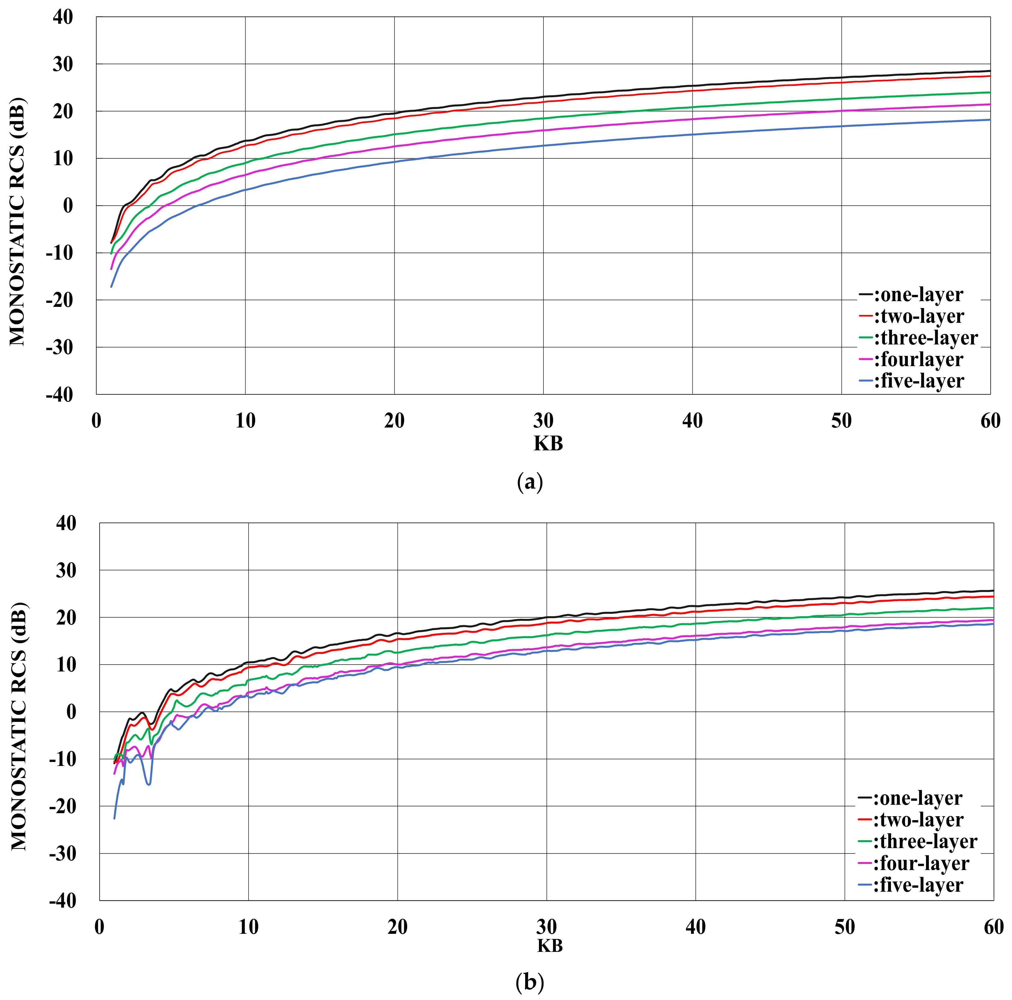 Applsci 13 03715 g006a