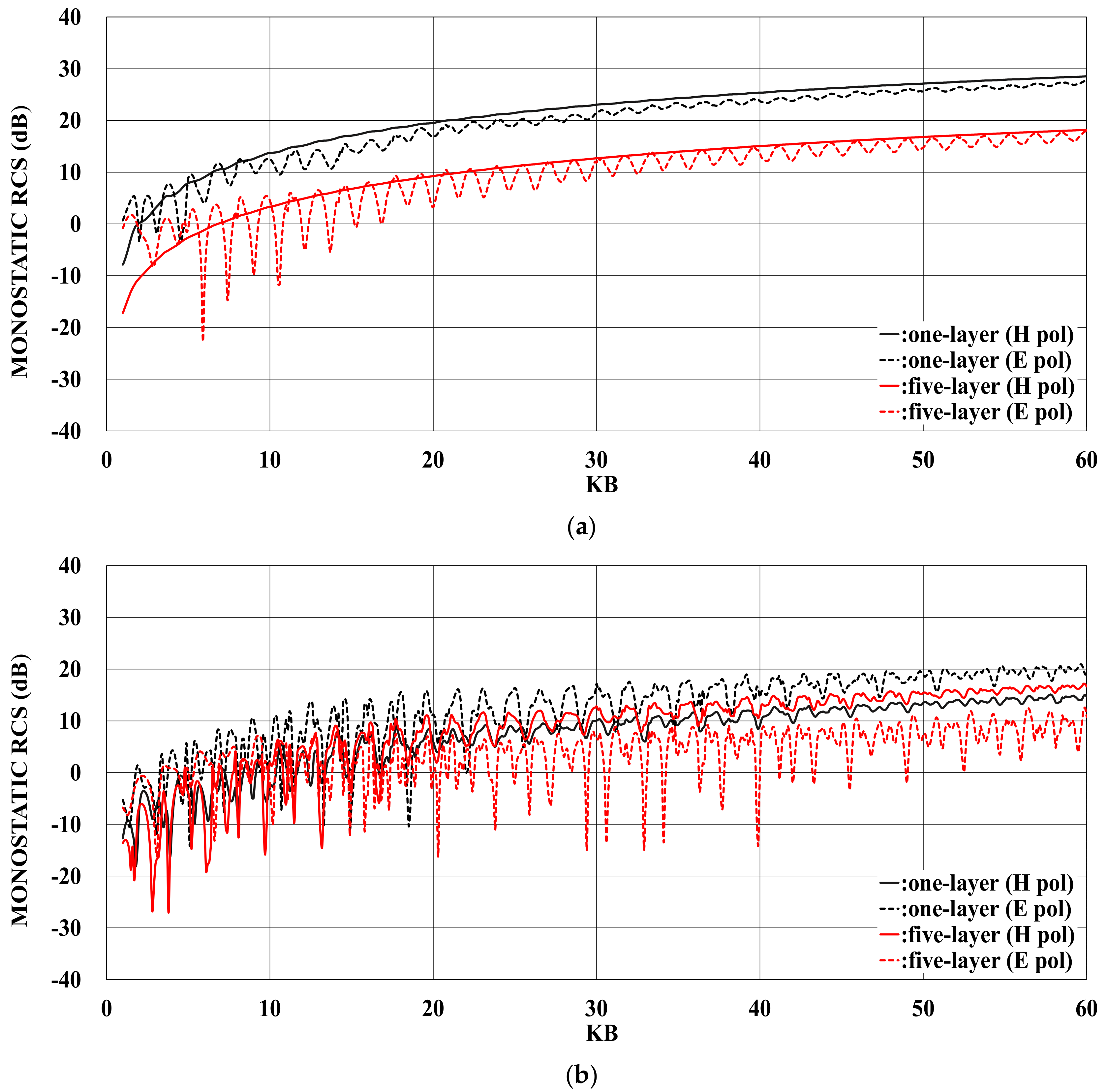 Applsci 13 03715 g008