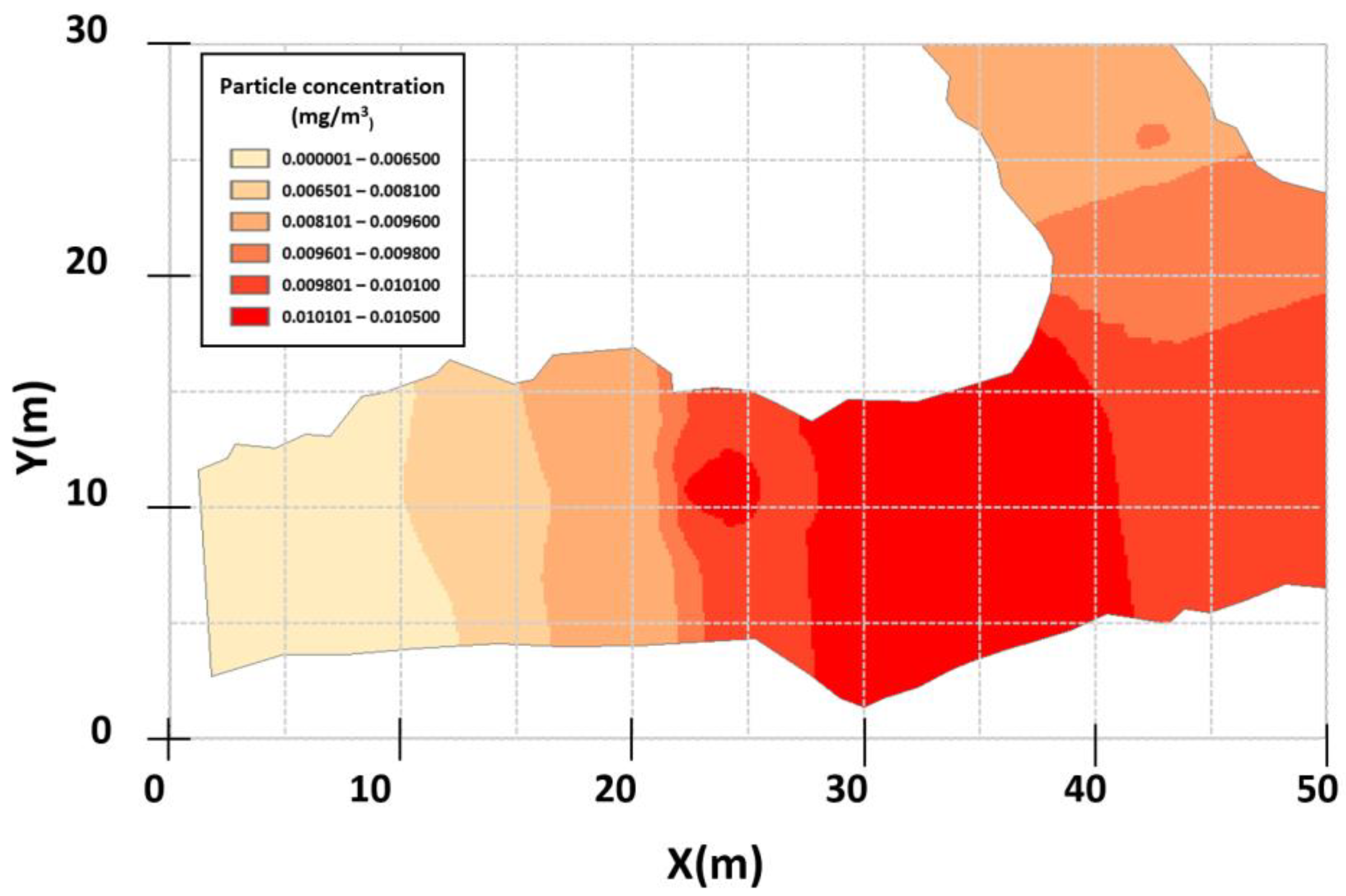 Applsci 13 03717 g014
