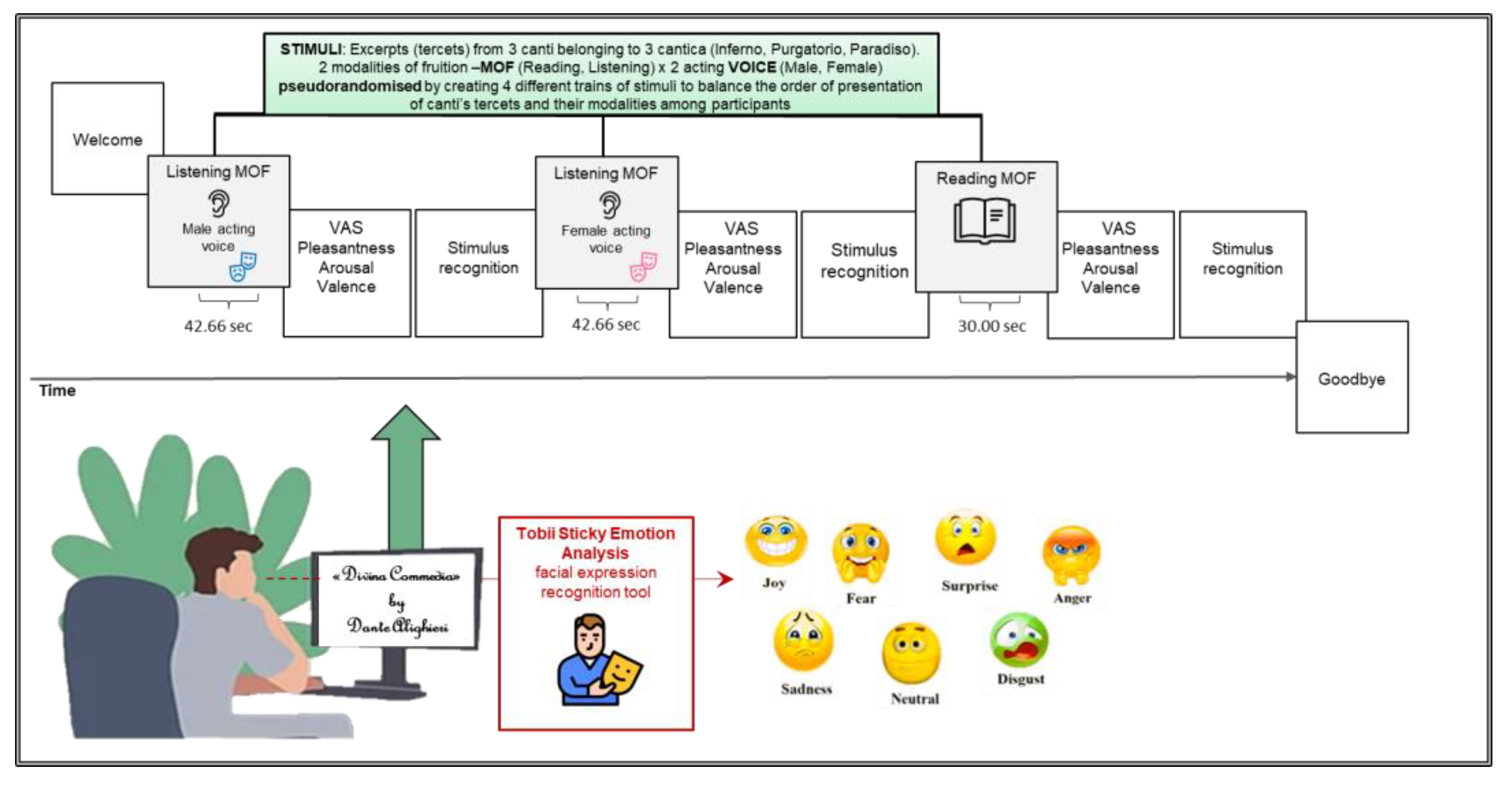 Applsci 13 03720 g001