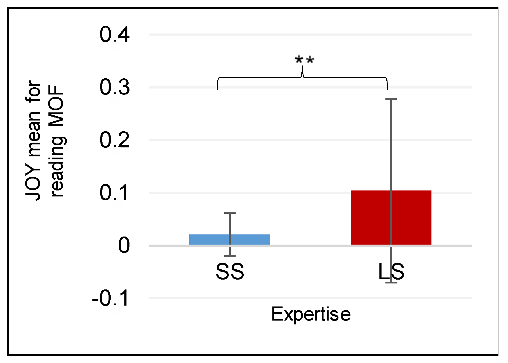 Applsci 13 03720 g002