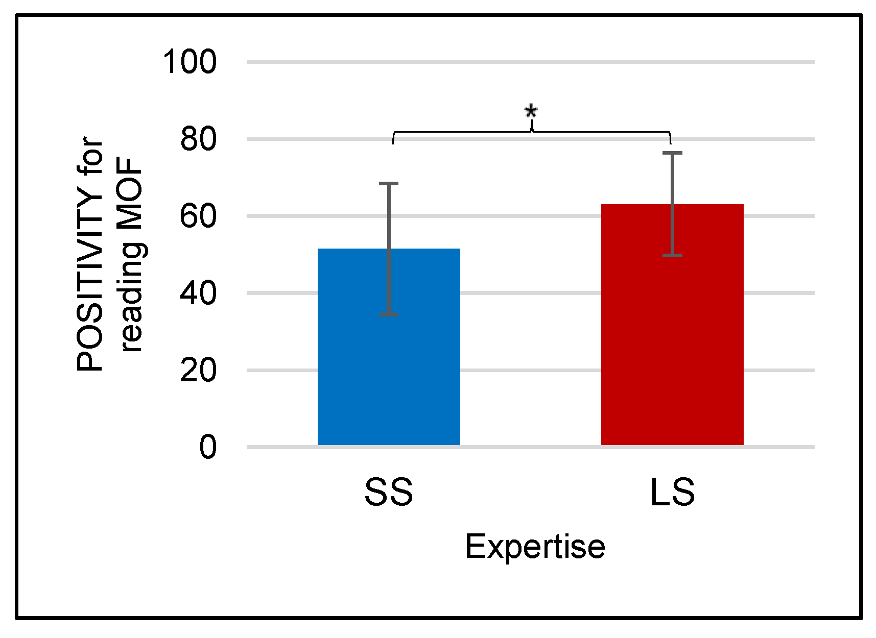 Applsci 13 03720 g004