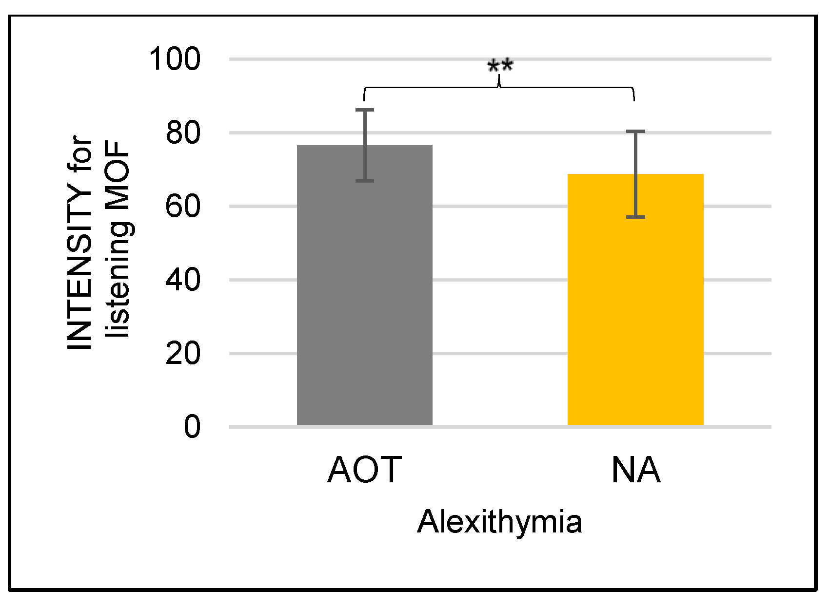 Applsci 13 03720 g005