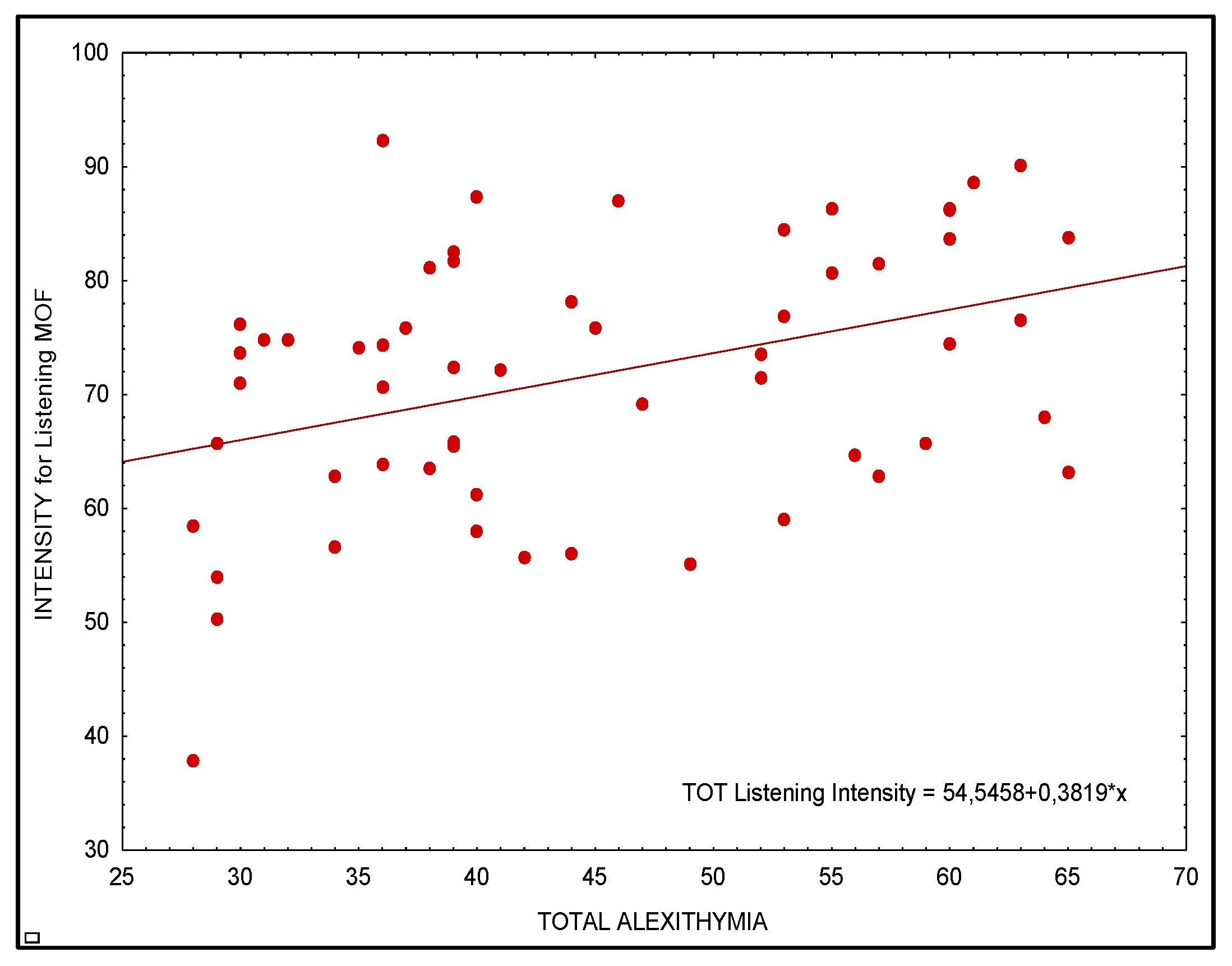 Applsci 13 03720 g006