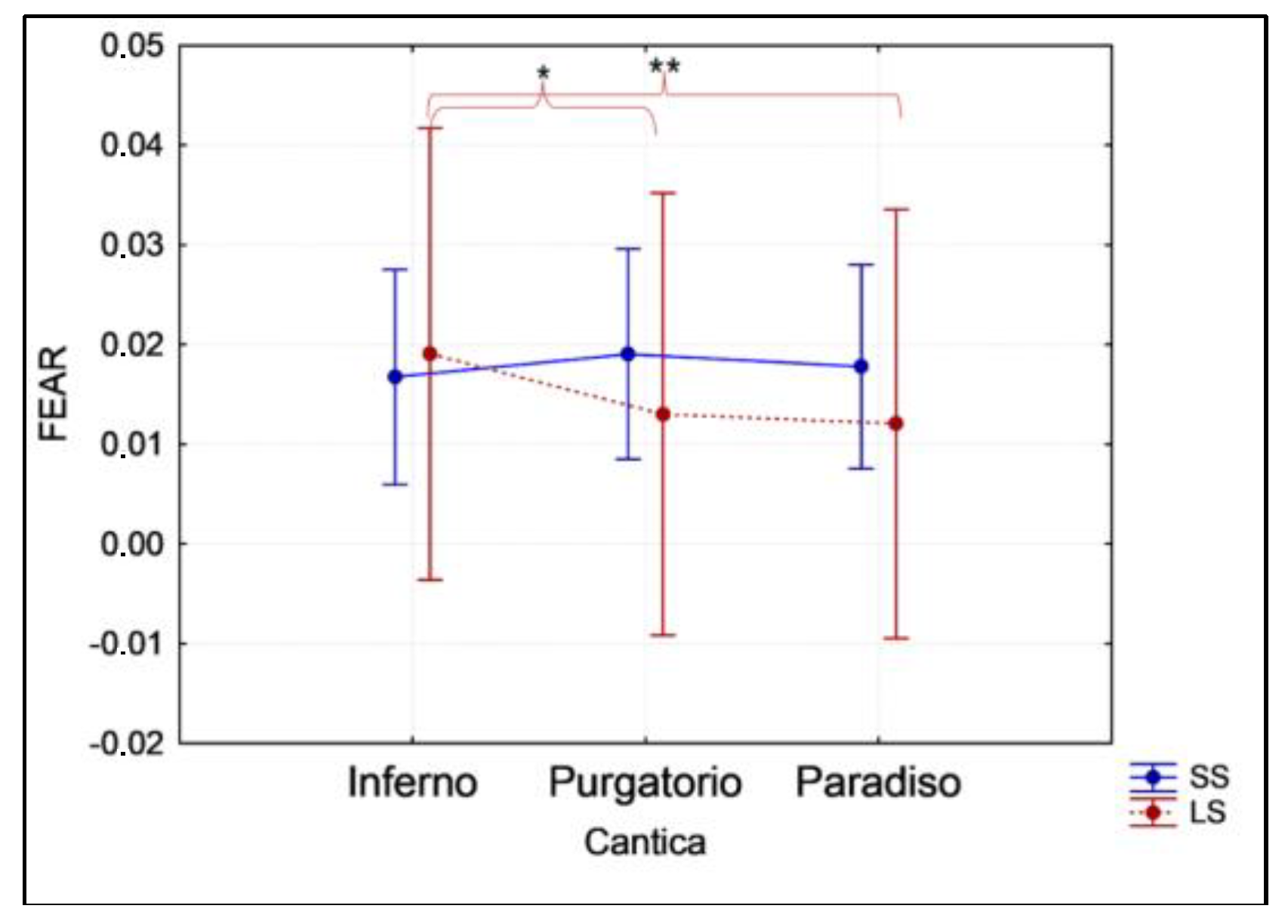Applsci 13 03720 g007