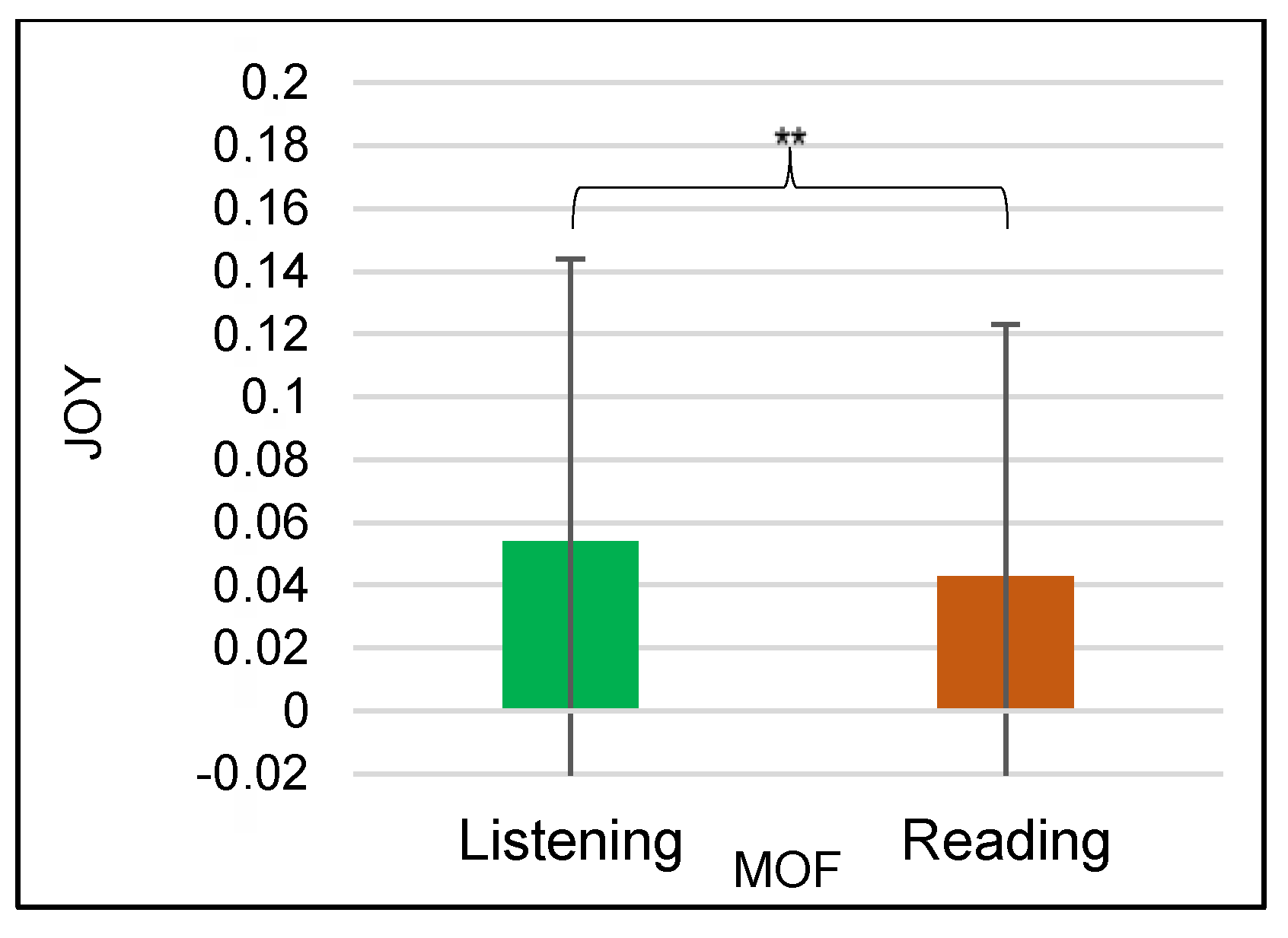 Applsci 13 03720 g008