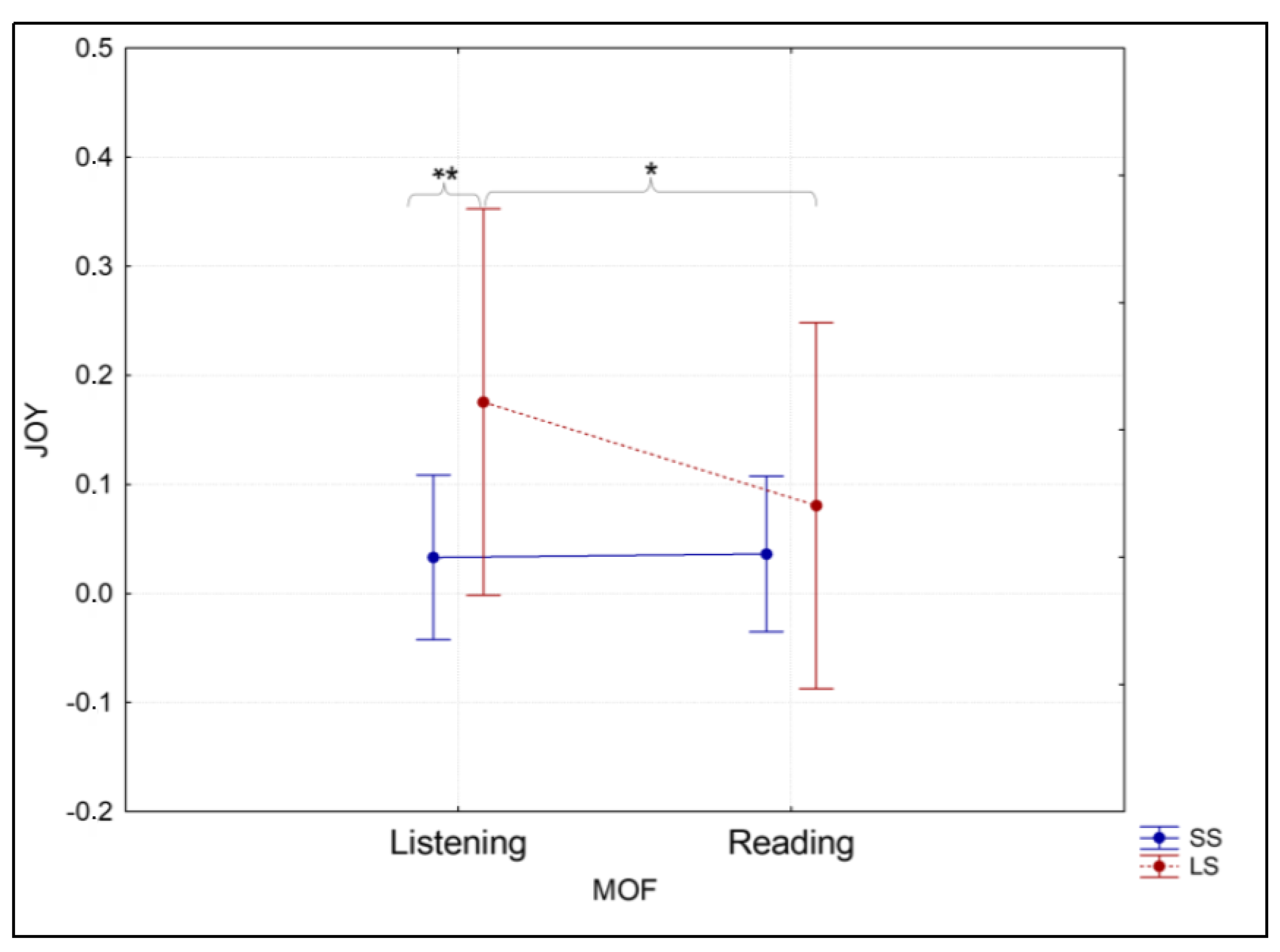 Applsci 13 03720 g009