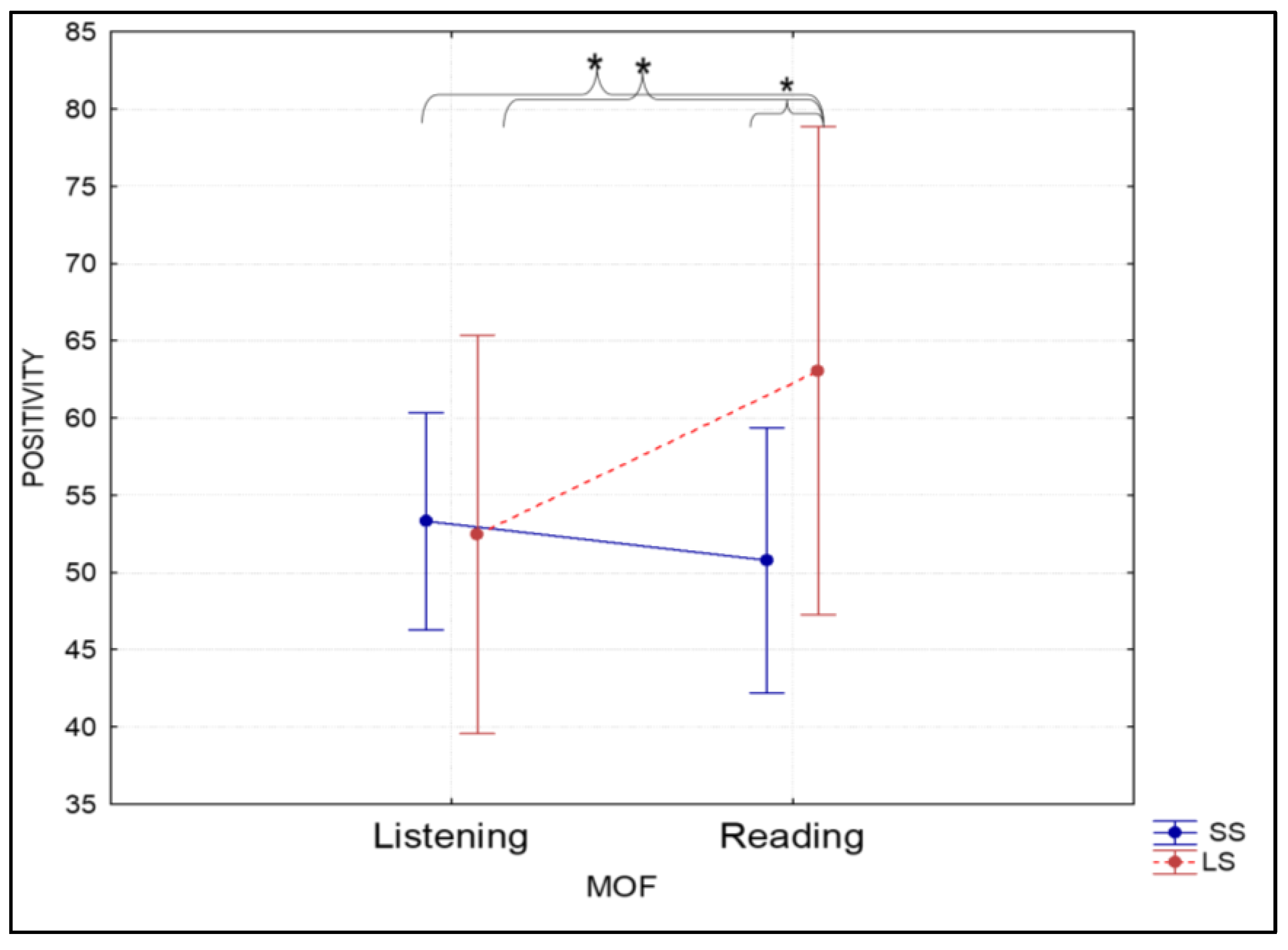 Applsci 13 03720 g011