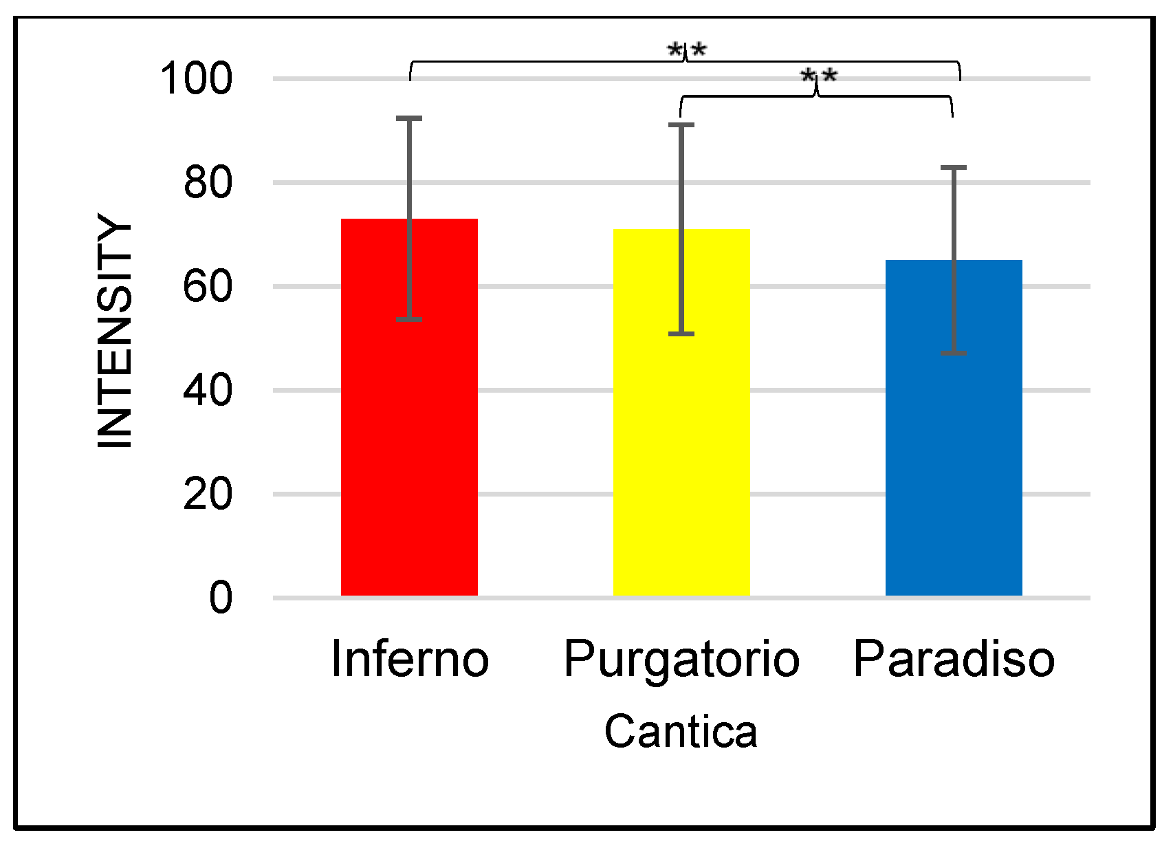 Applsci 13 03720 g012