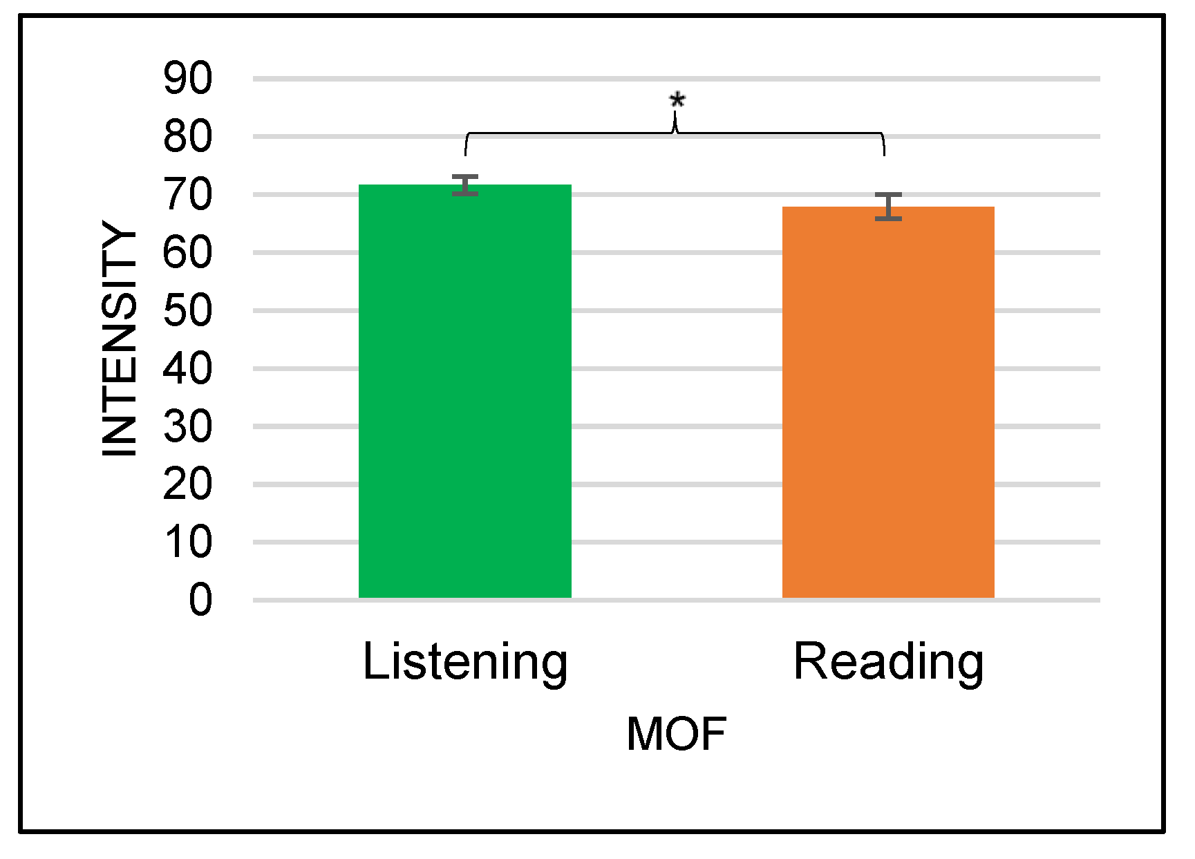 Applsci 13 03720 g013