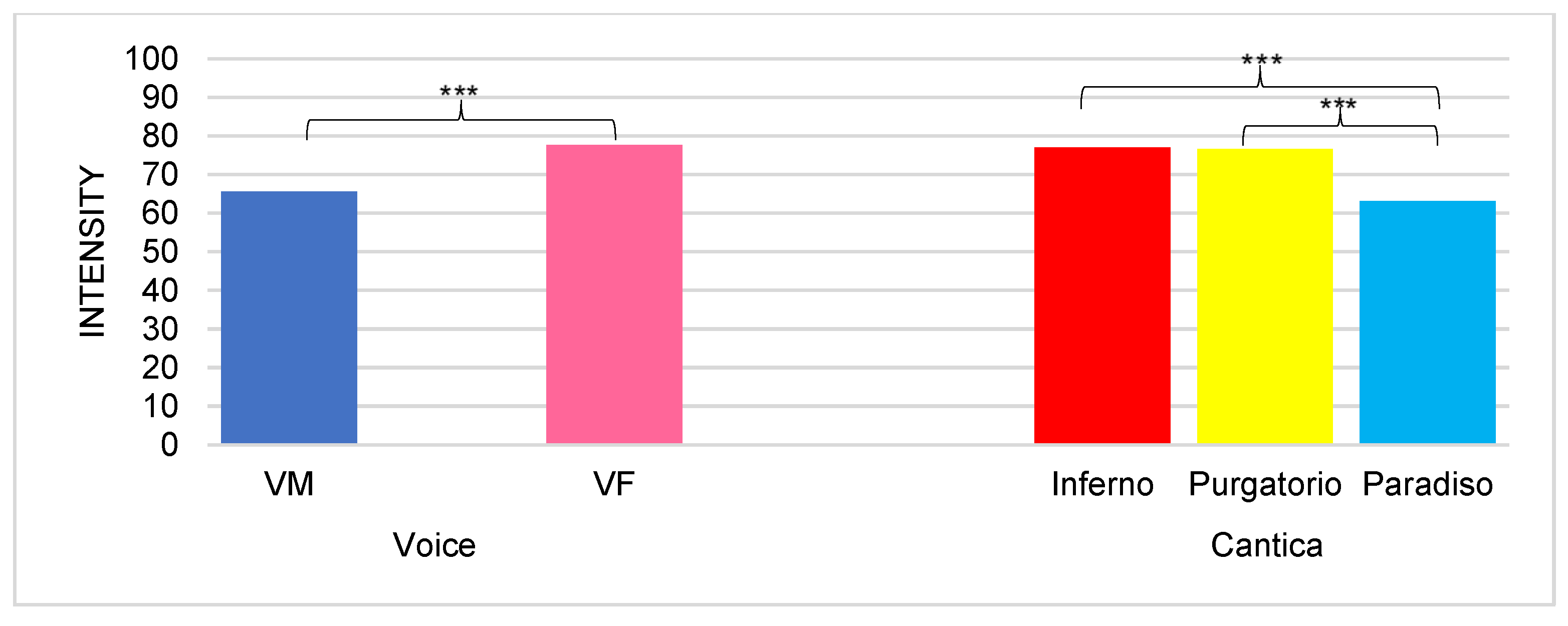 Applsci 13 03720 g022