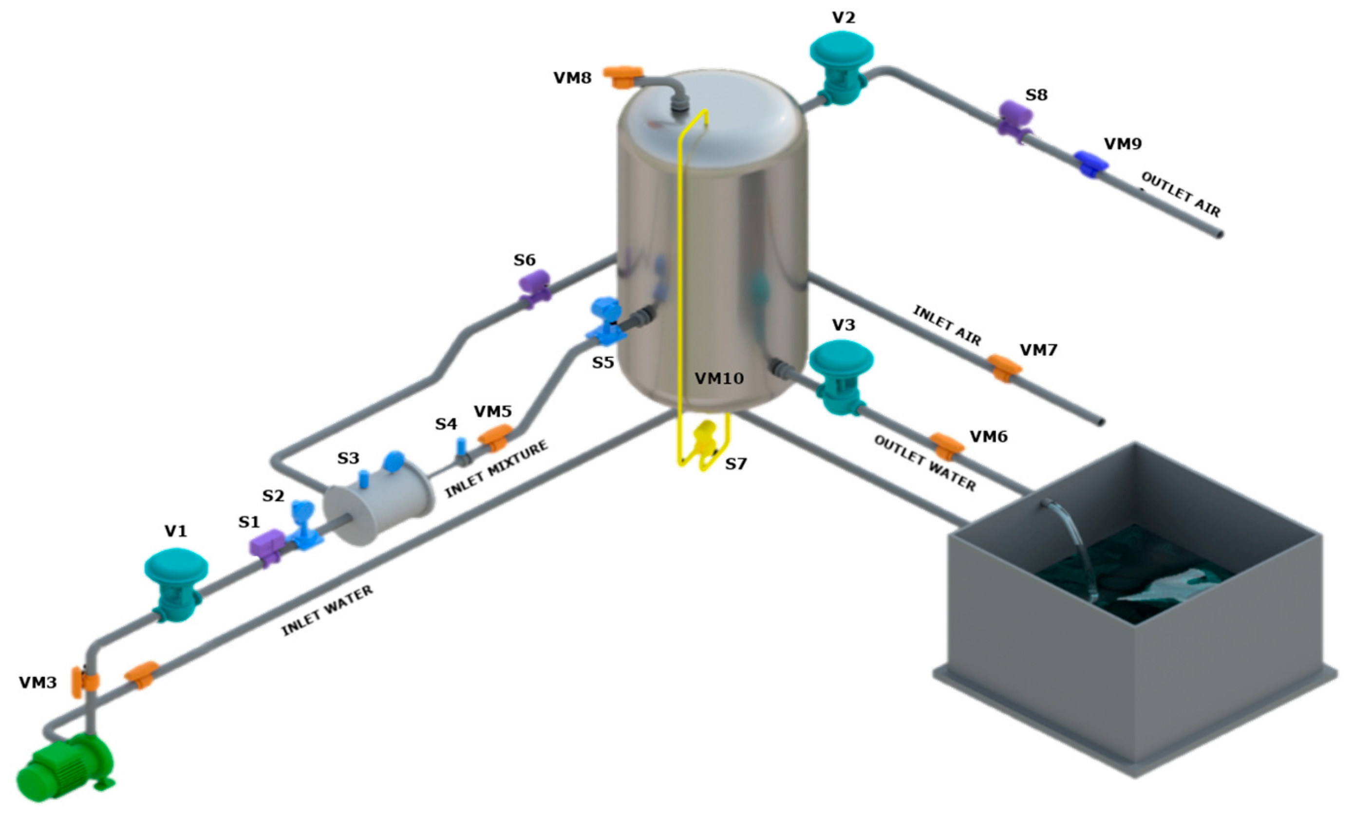 Applsci 13 03725 g003