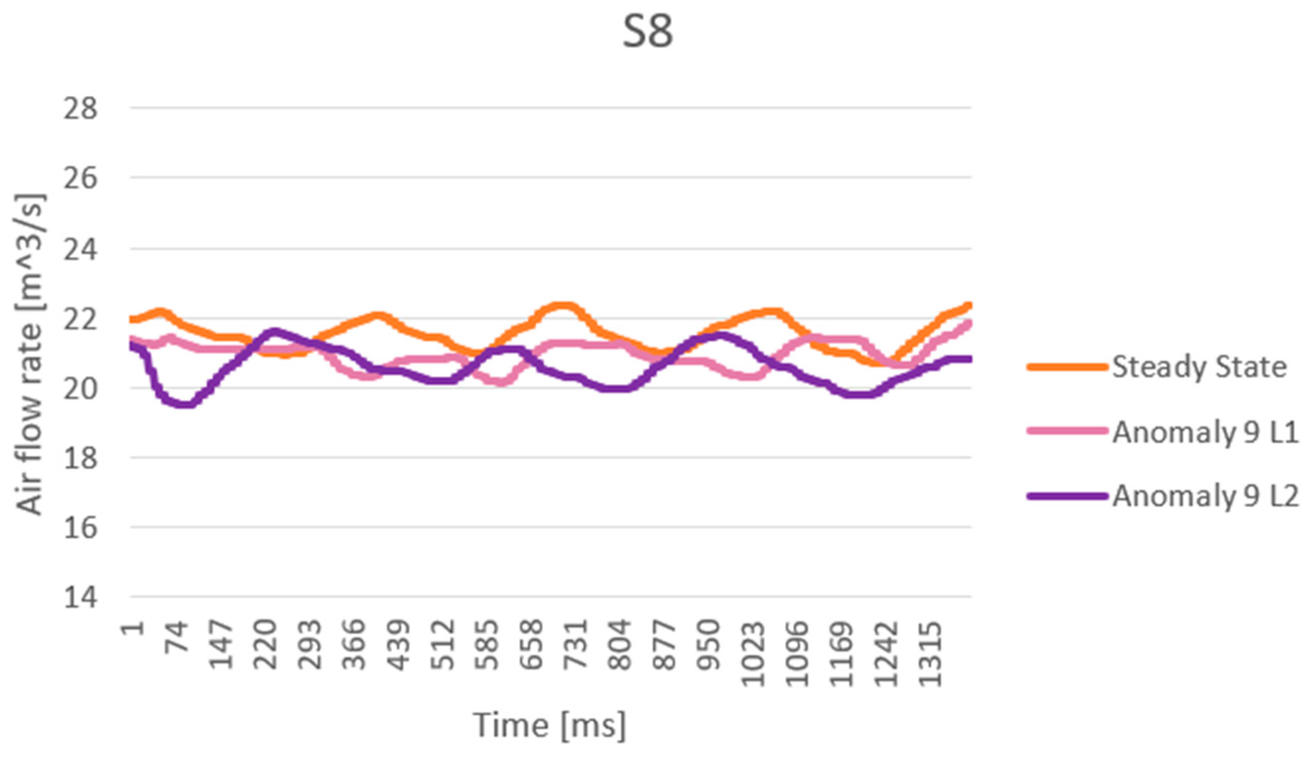 Applsci 13 03725 g018