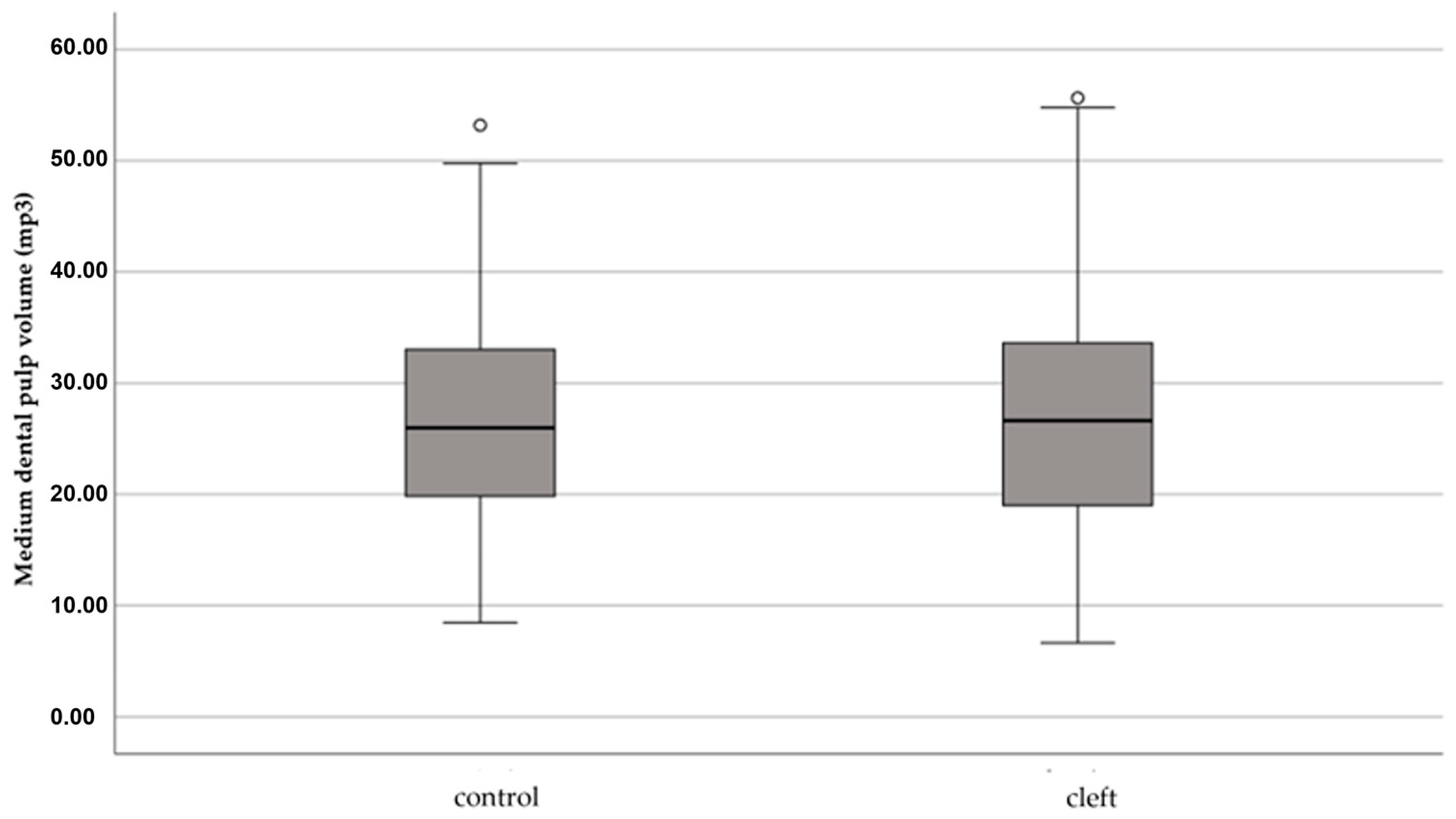 Applsci 13 03728 g002