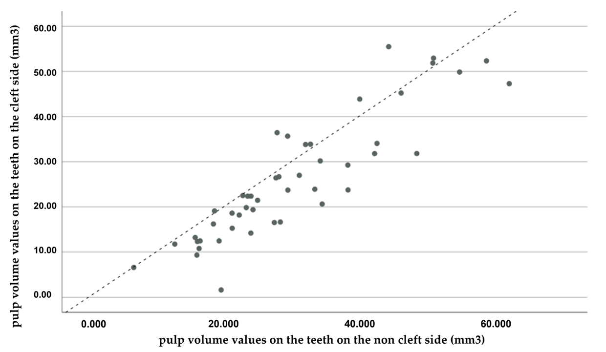 Applsci 13 03728 g004